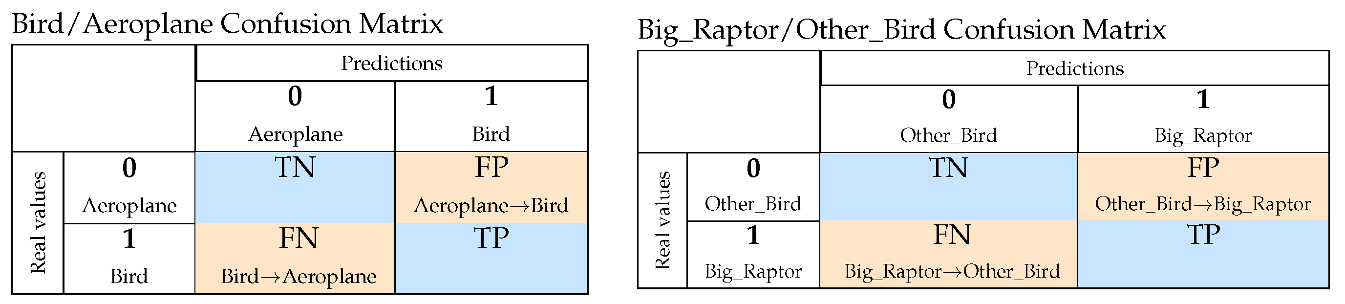 Sensors 24 03941 g004