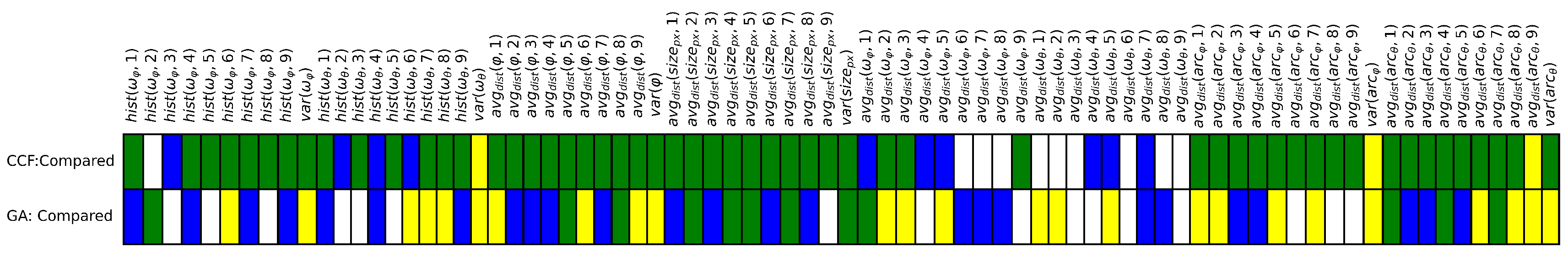 Sensors 24 03941 g008