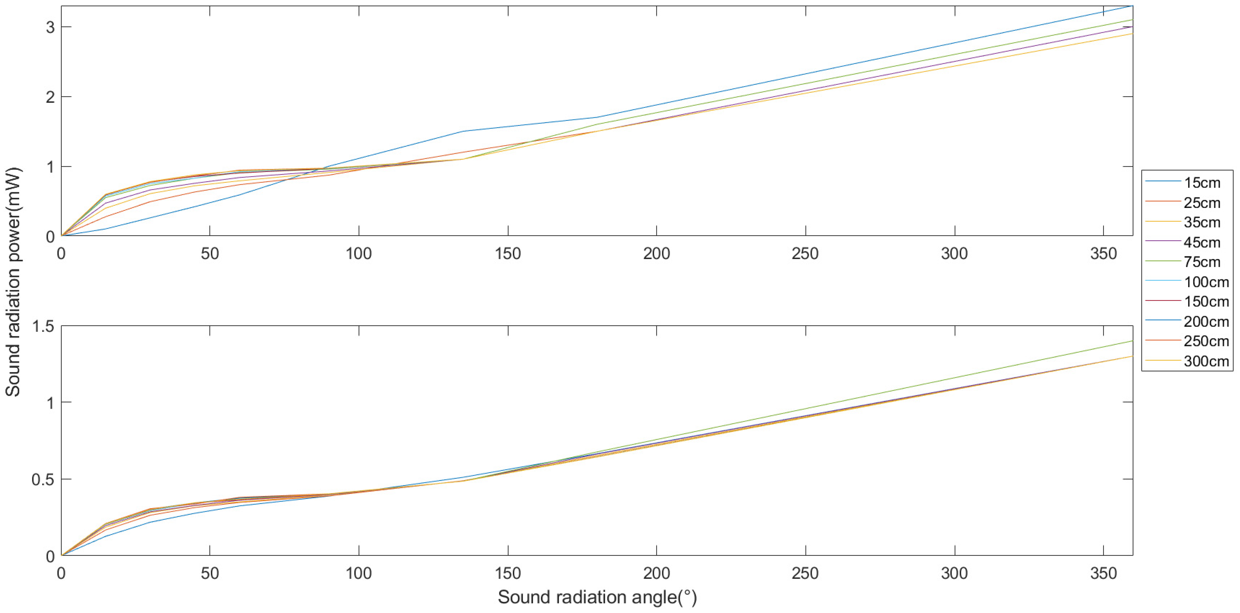 Sensors 24 03942 g006