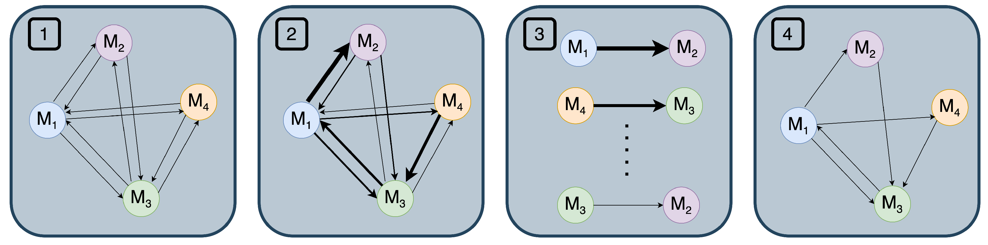 Sensors 24 03944 g003