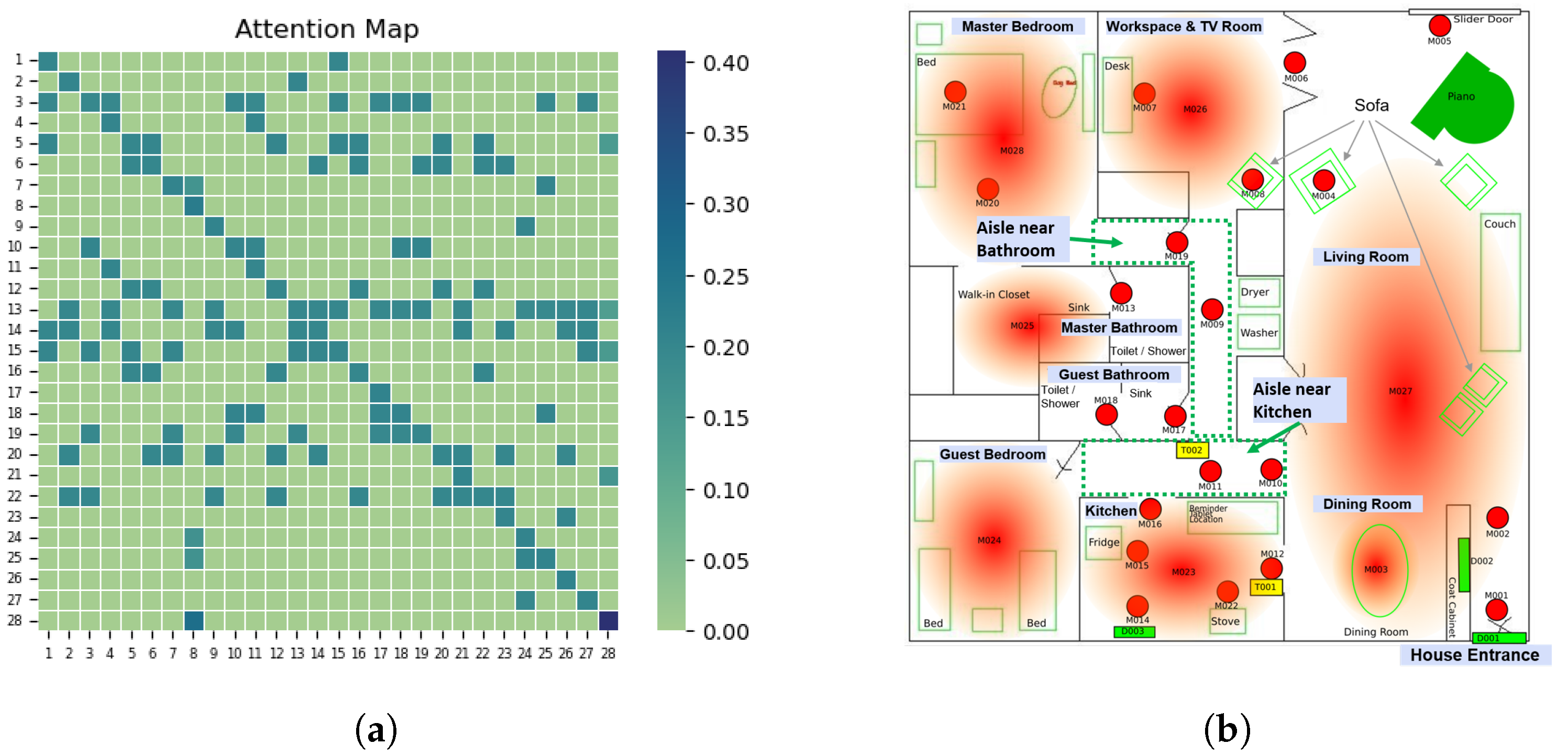 Sensors 24 03944 g006