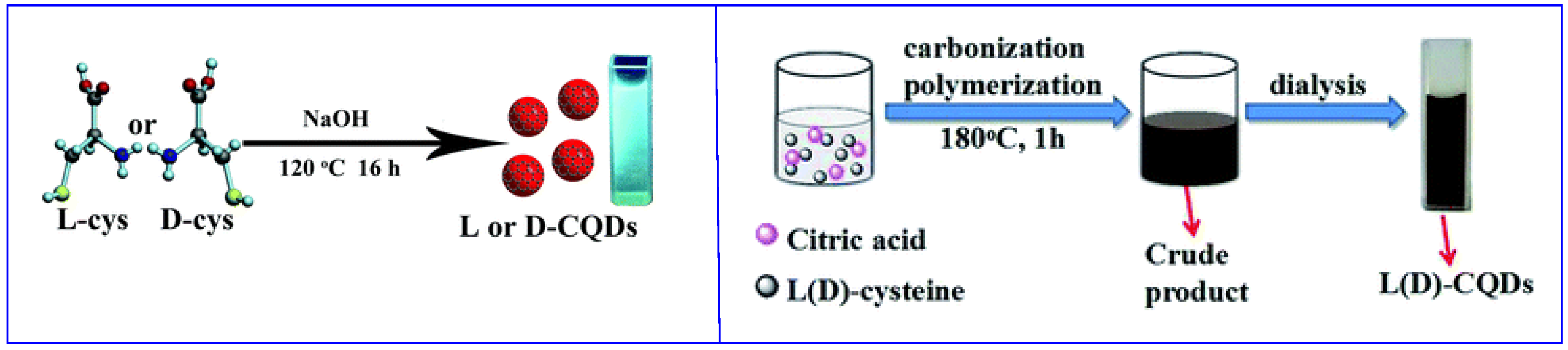 Sensors 24 03945 g002