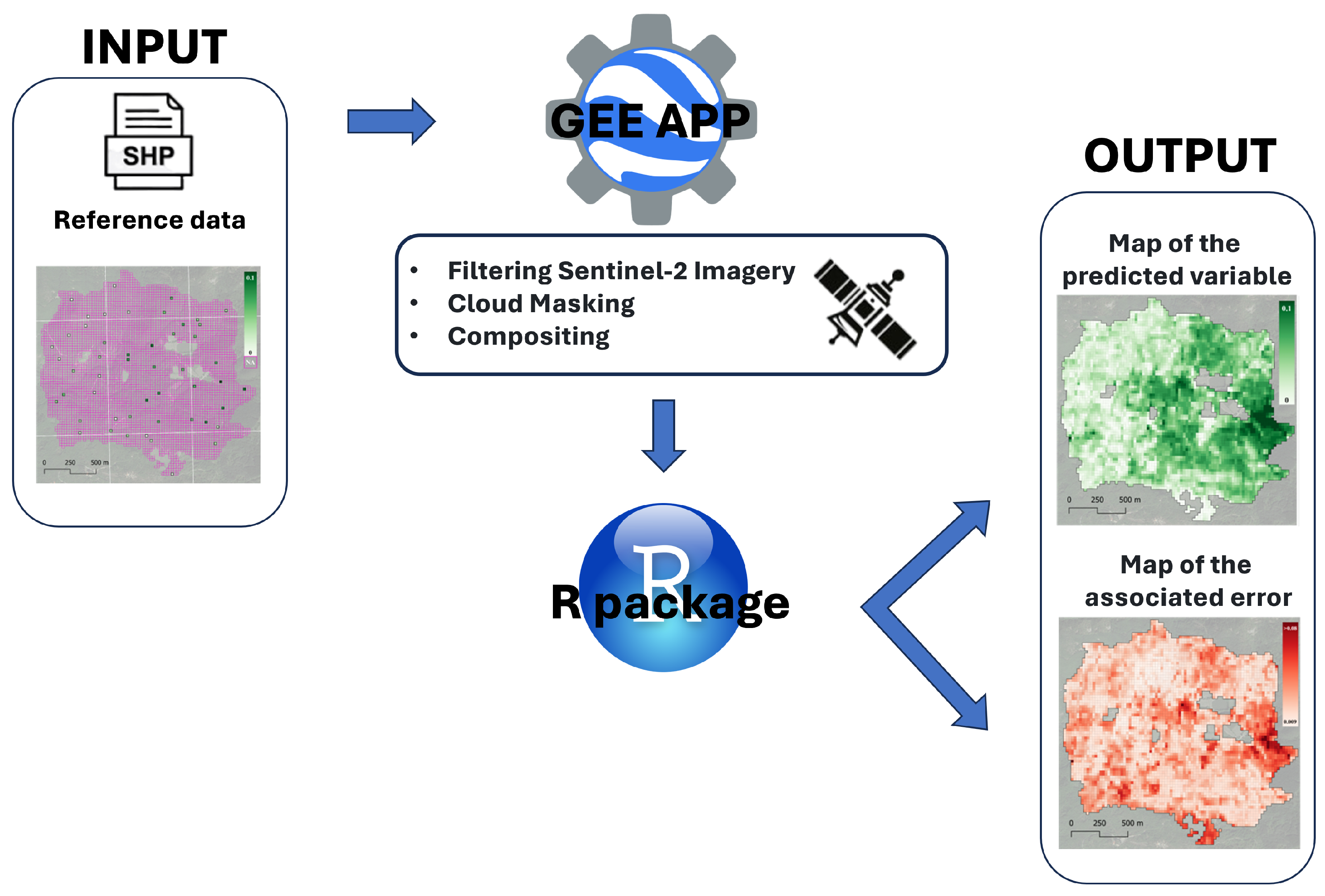 Sensors 24 03947 g001