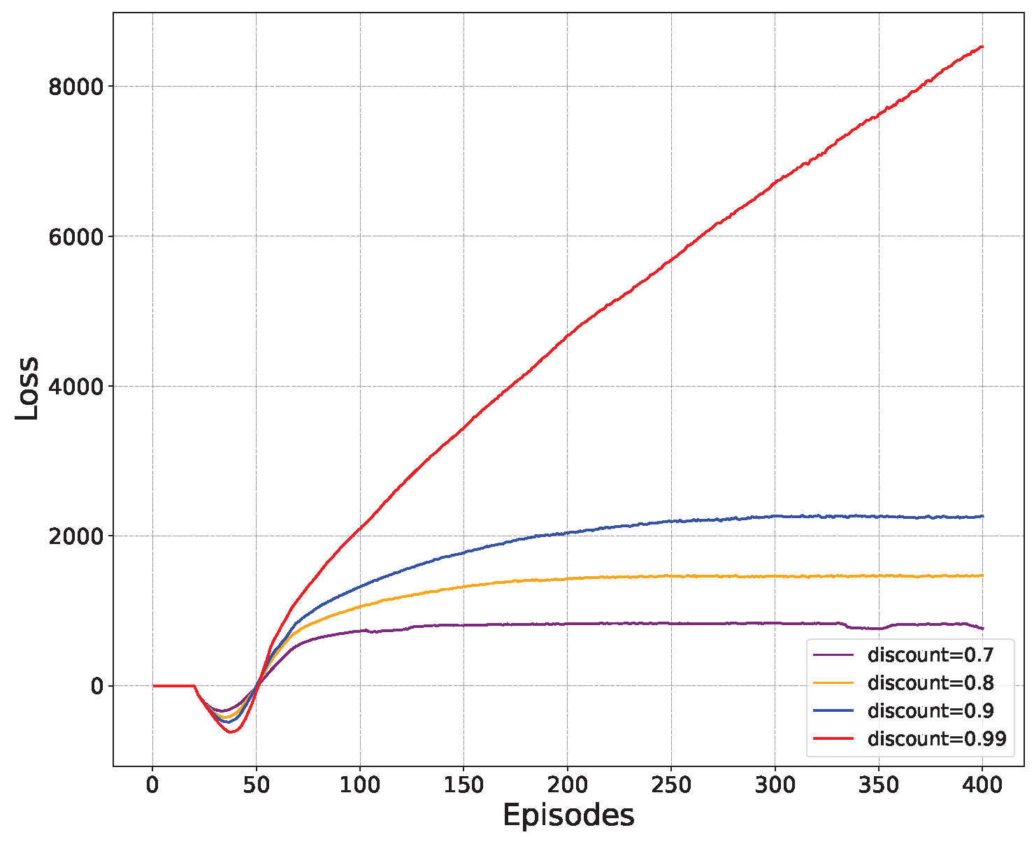 Sensors 24 03948 g005