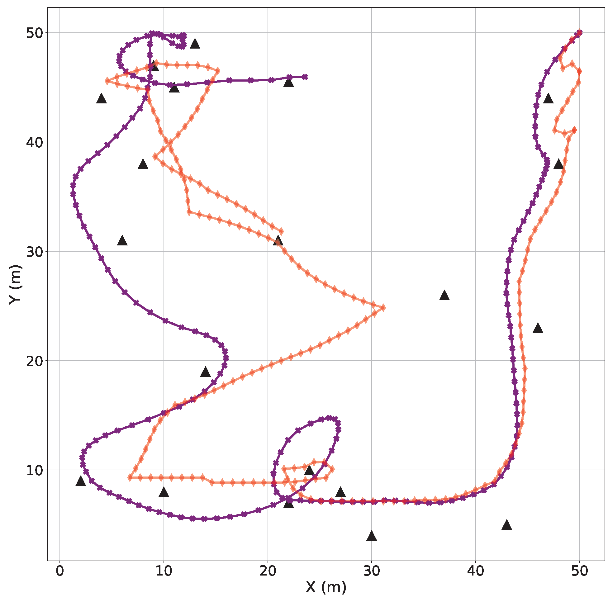 Sensors 24 03948 g010
