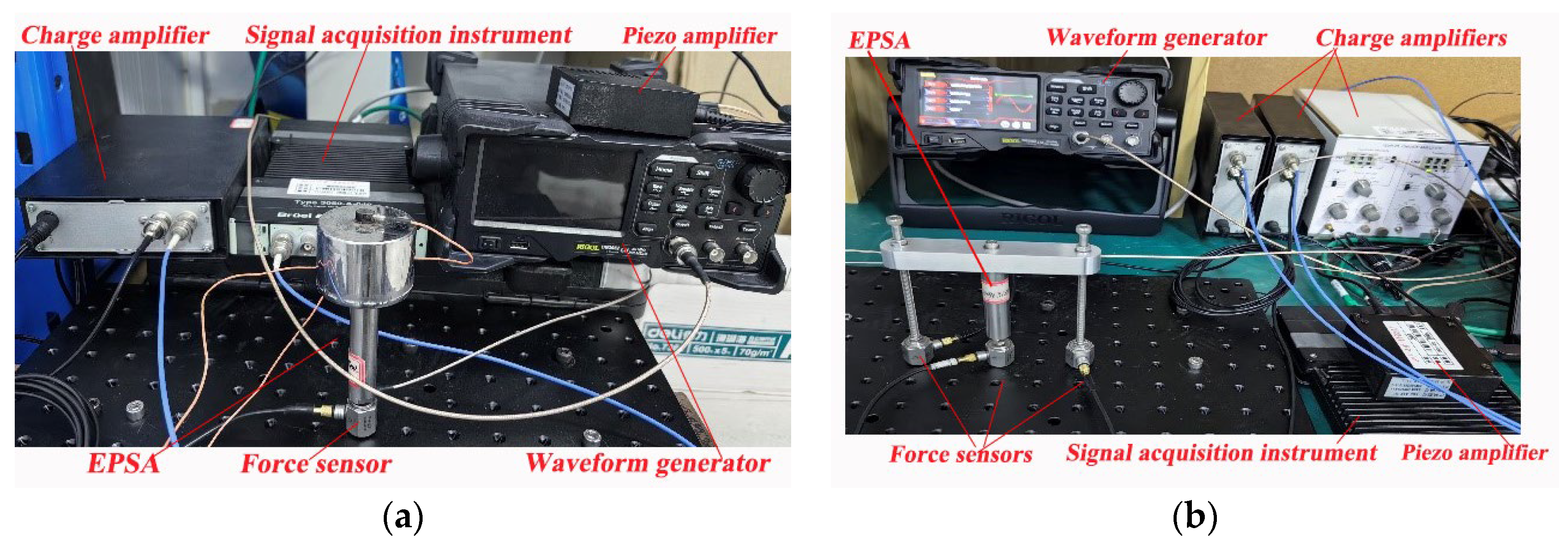 Sensors 24 03950 g004