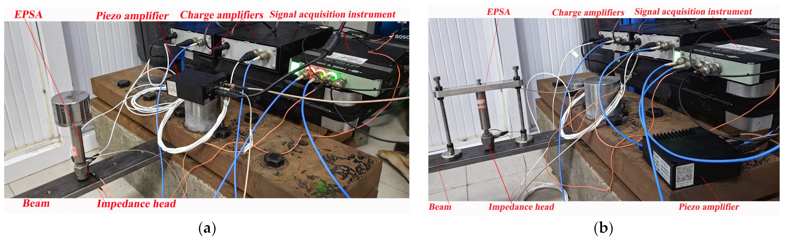 Sensors 24 03950 g007