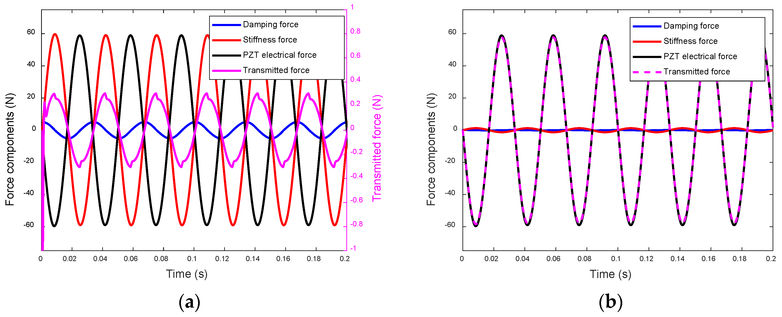 Sensors 24 03950 g009