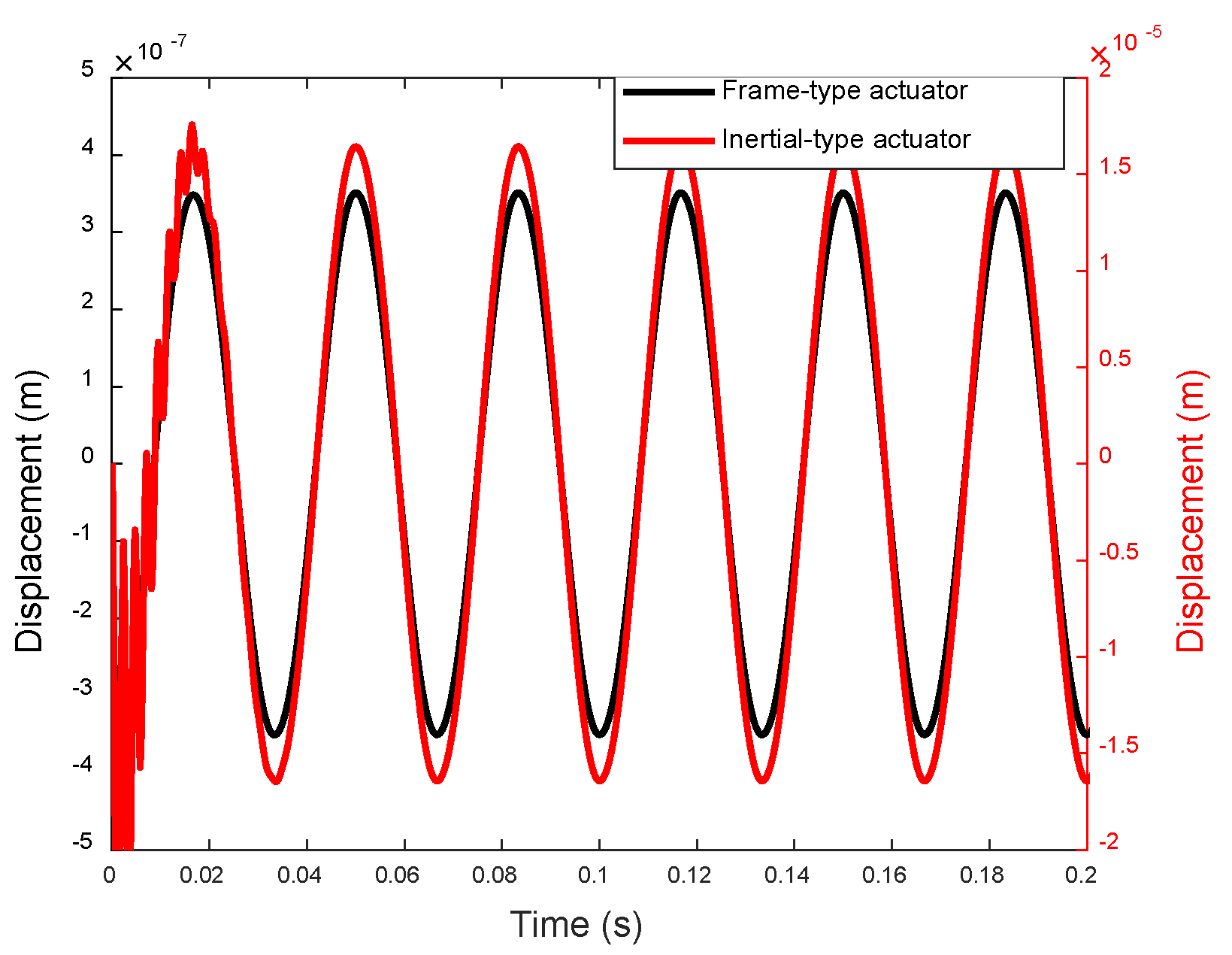 Sensors 24 03950 g010
