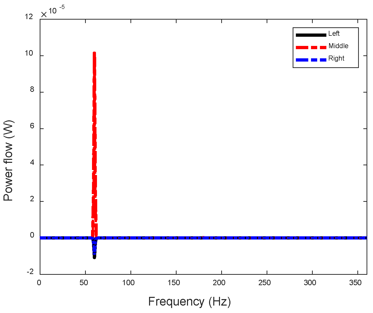 Sensors 24 03950 g015