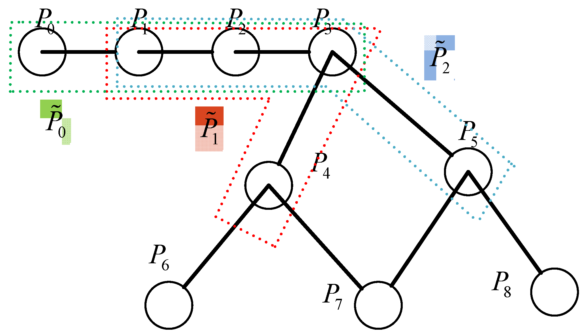 Sensors 24 03951 g004