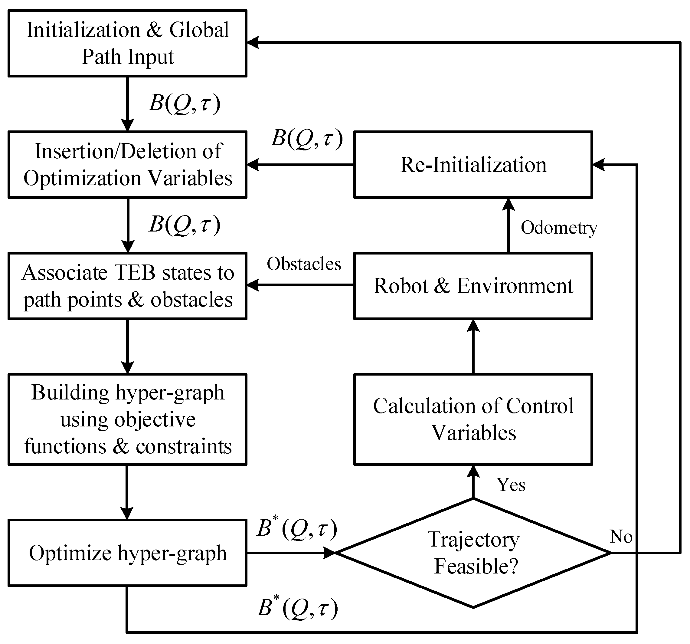Sensors 24 03951 g007
