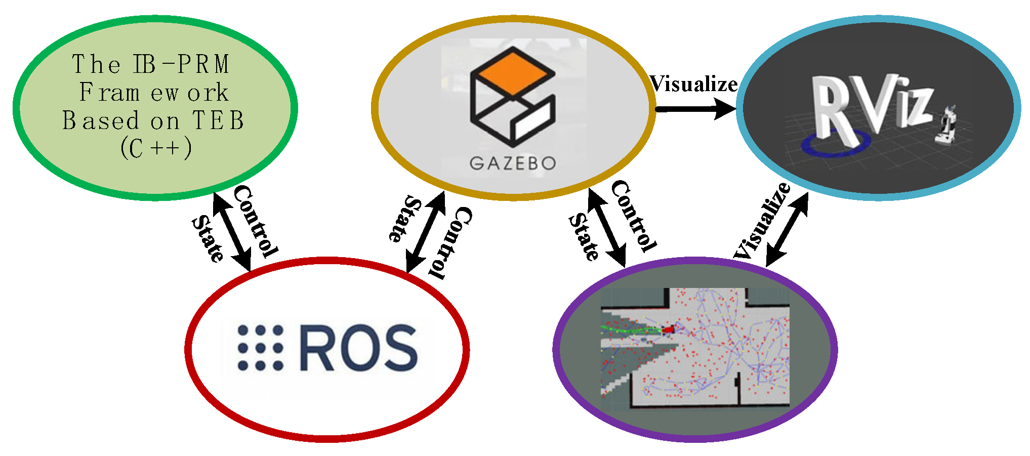 Sensors 24 03951 g008