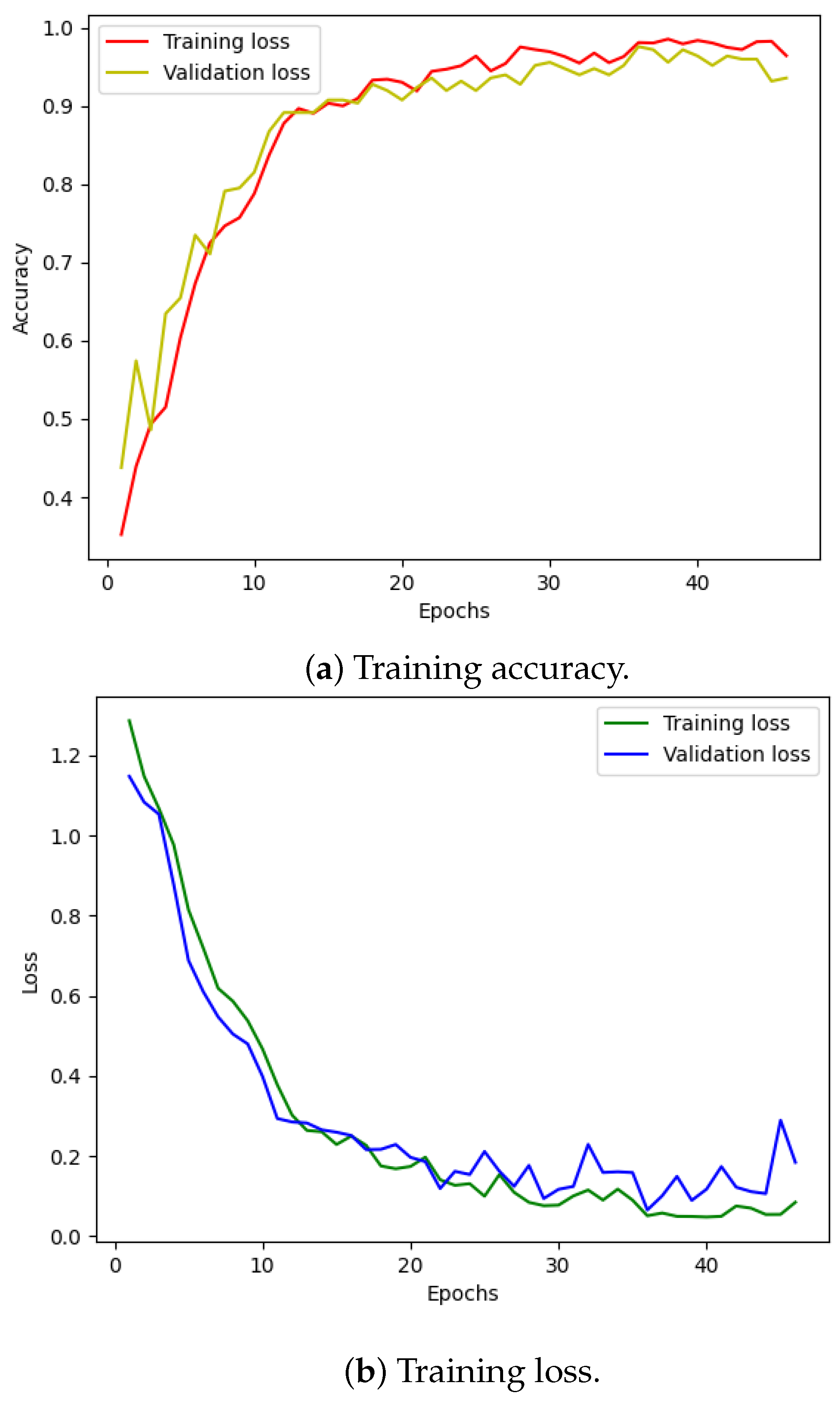 Sensors 24 03953 g012