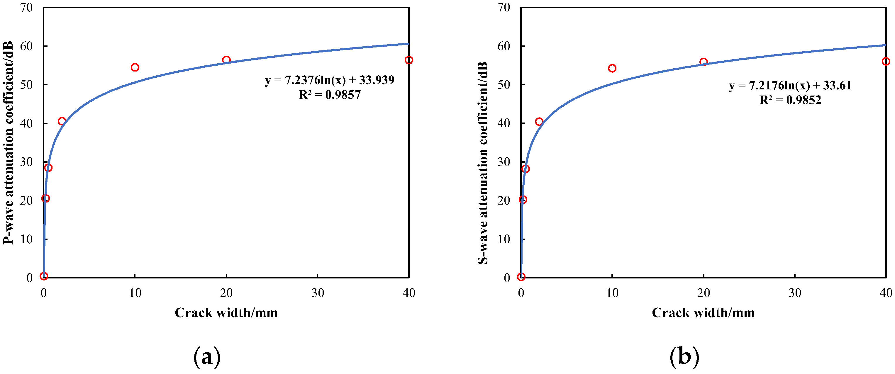 Sensors 24 03955 g007