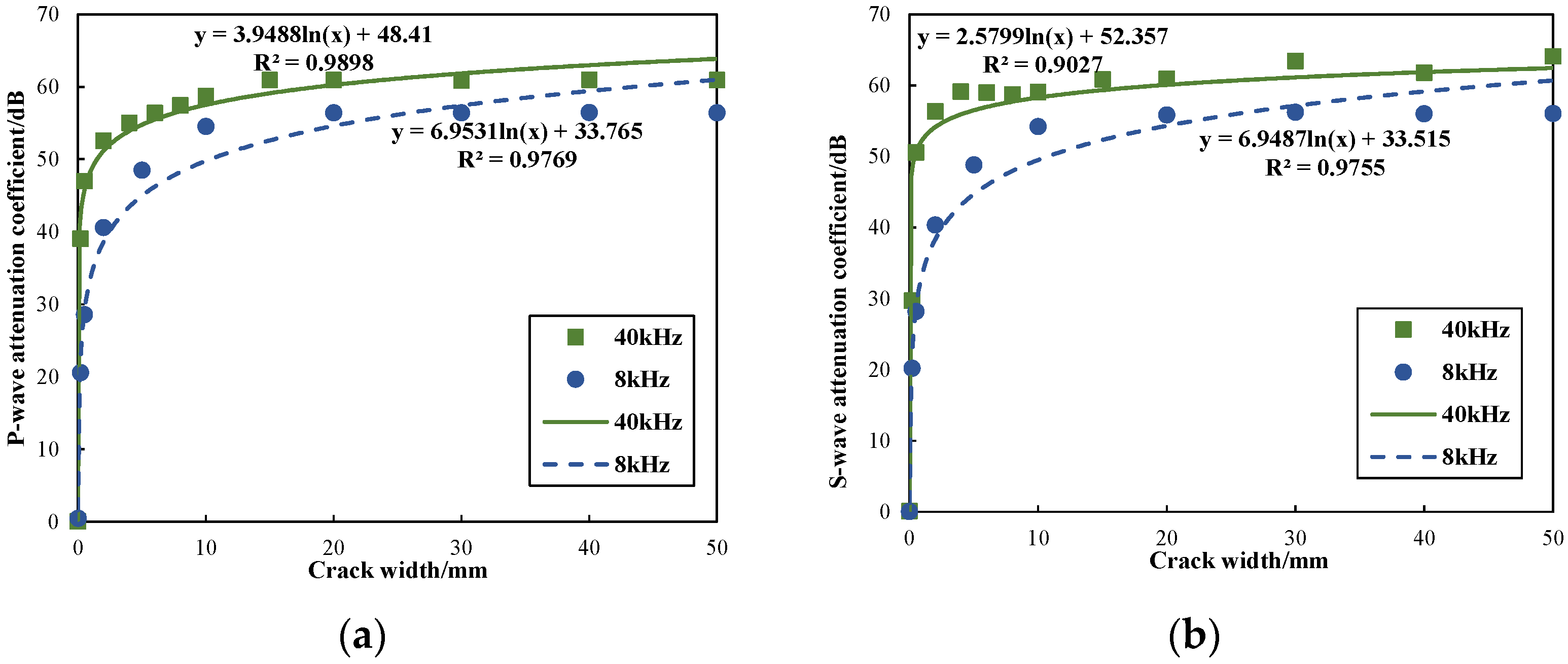 Sensors 24 03955 g013