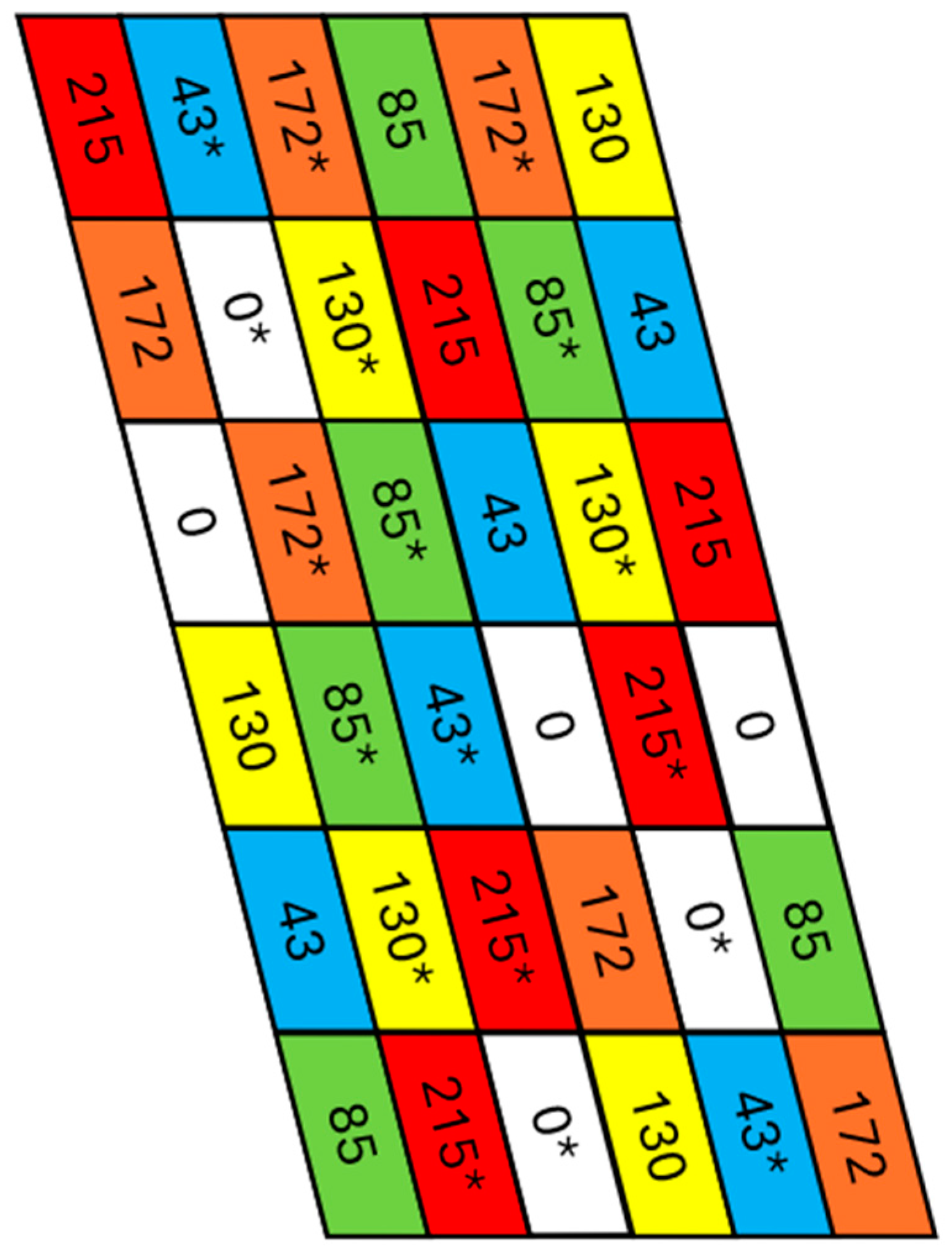 Sensors 24 03958 g001