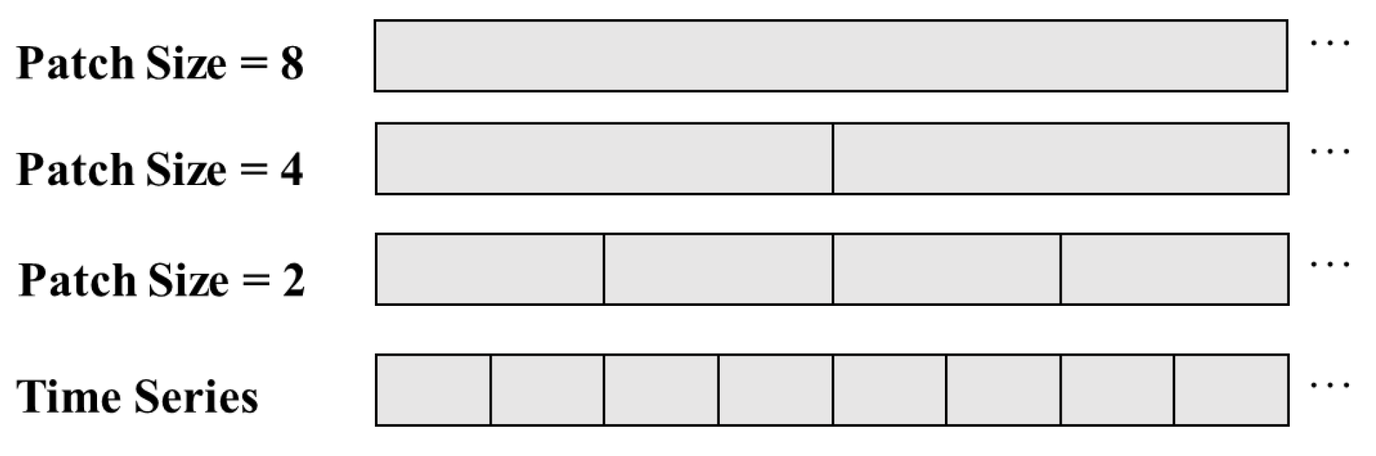 Sensors 24 03962 g004