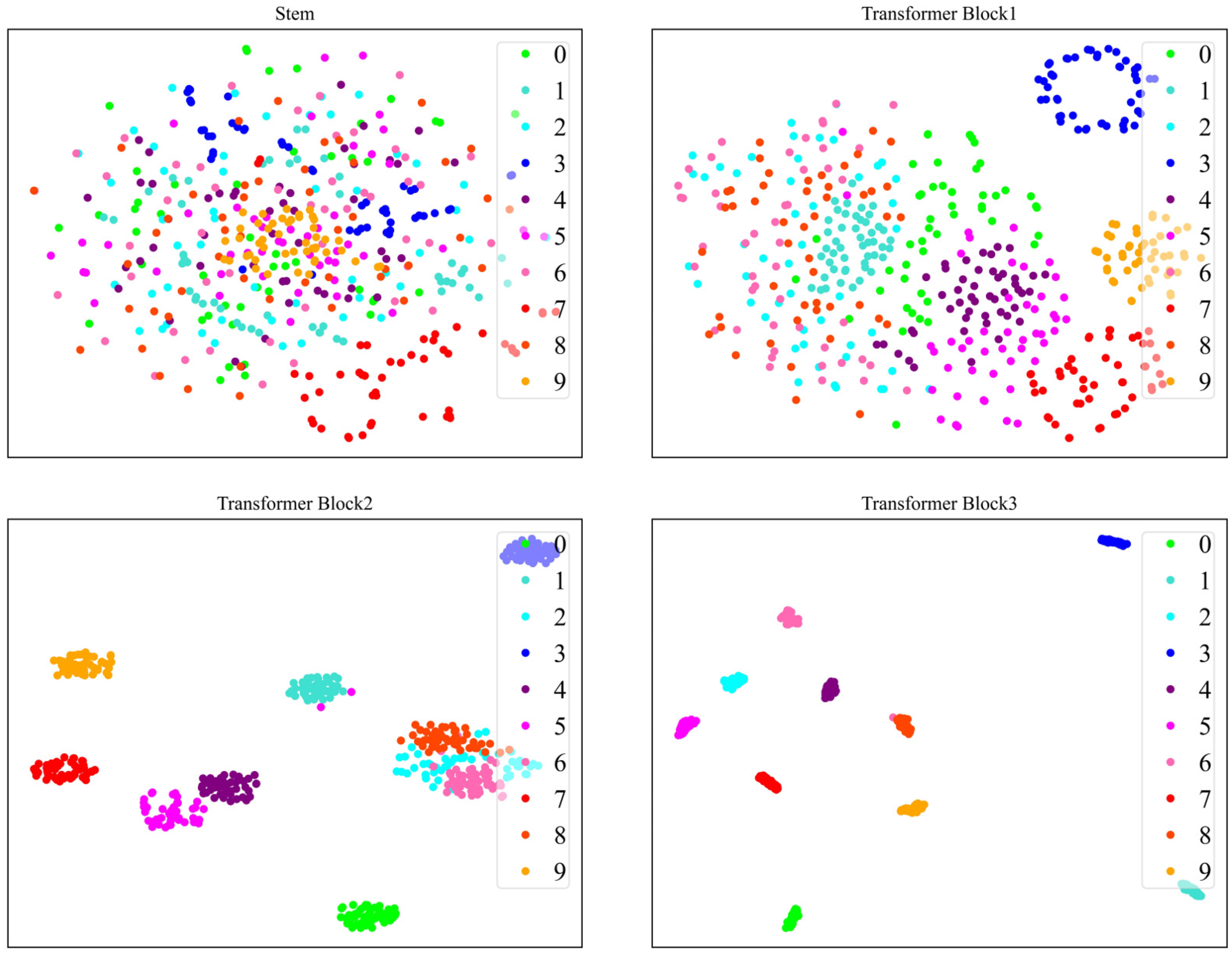 Sensors 24 03967 g012