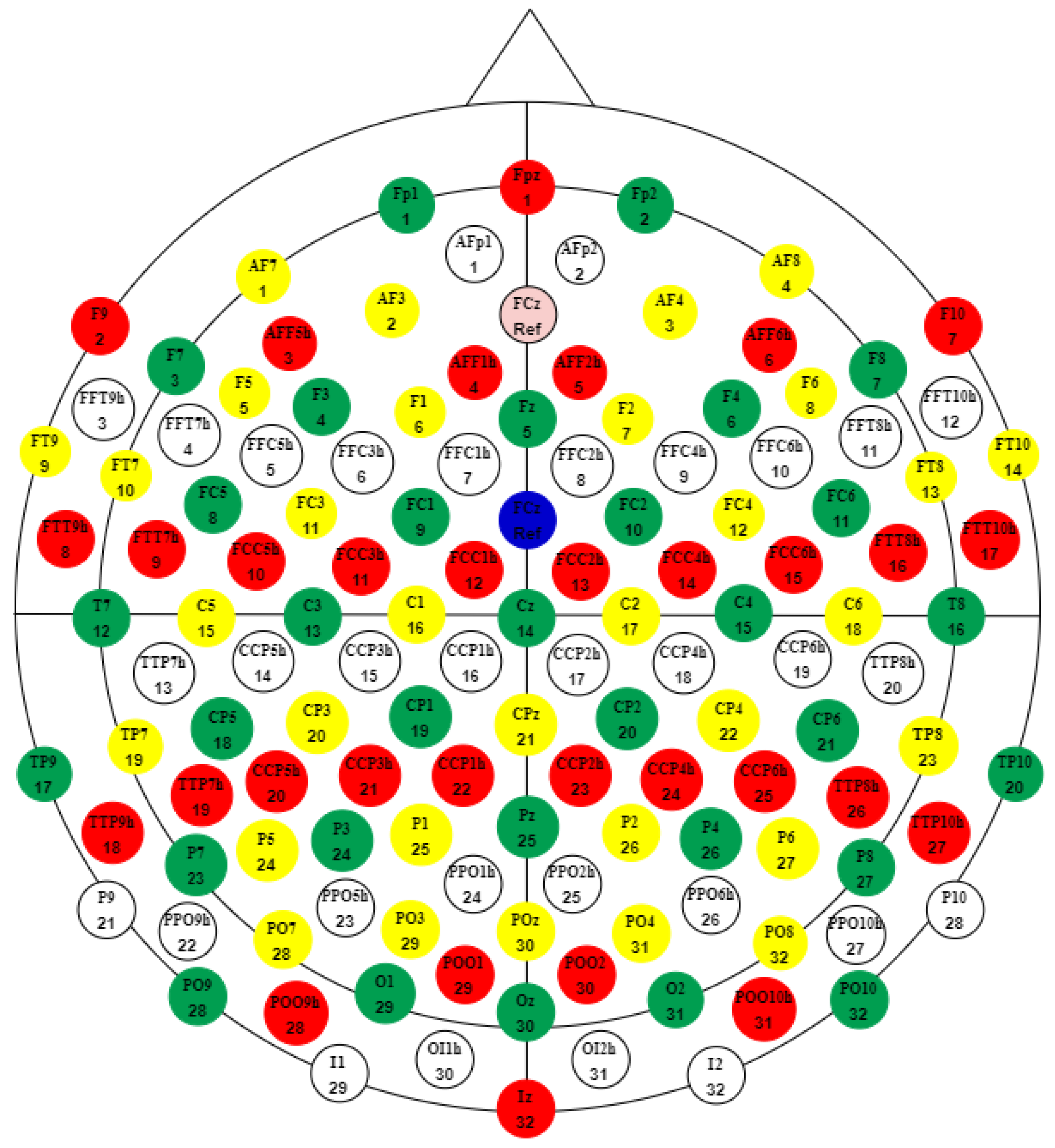 Sensors 24 03968 g004