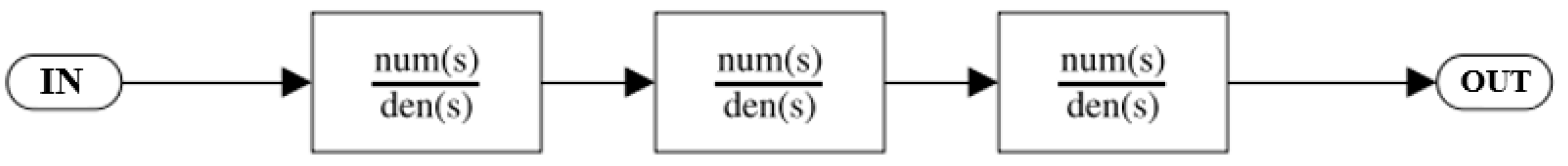 Sensors 24 03969 g012