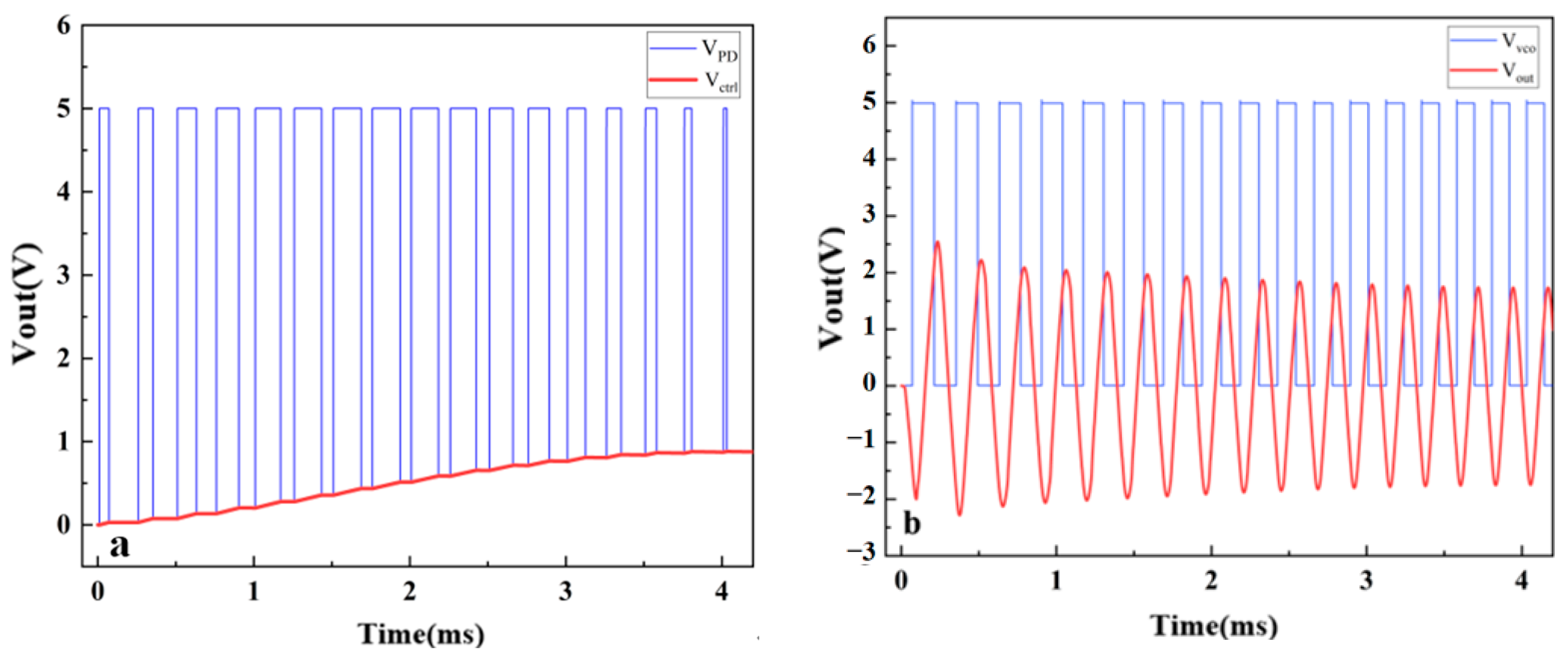 Sensors 24 03969 g018
