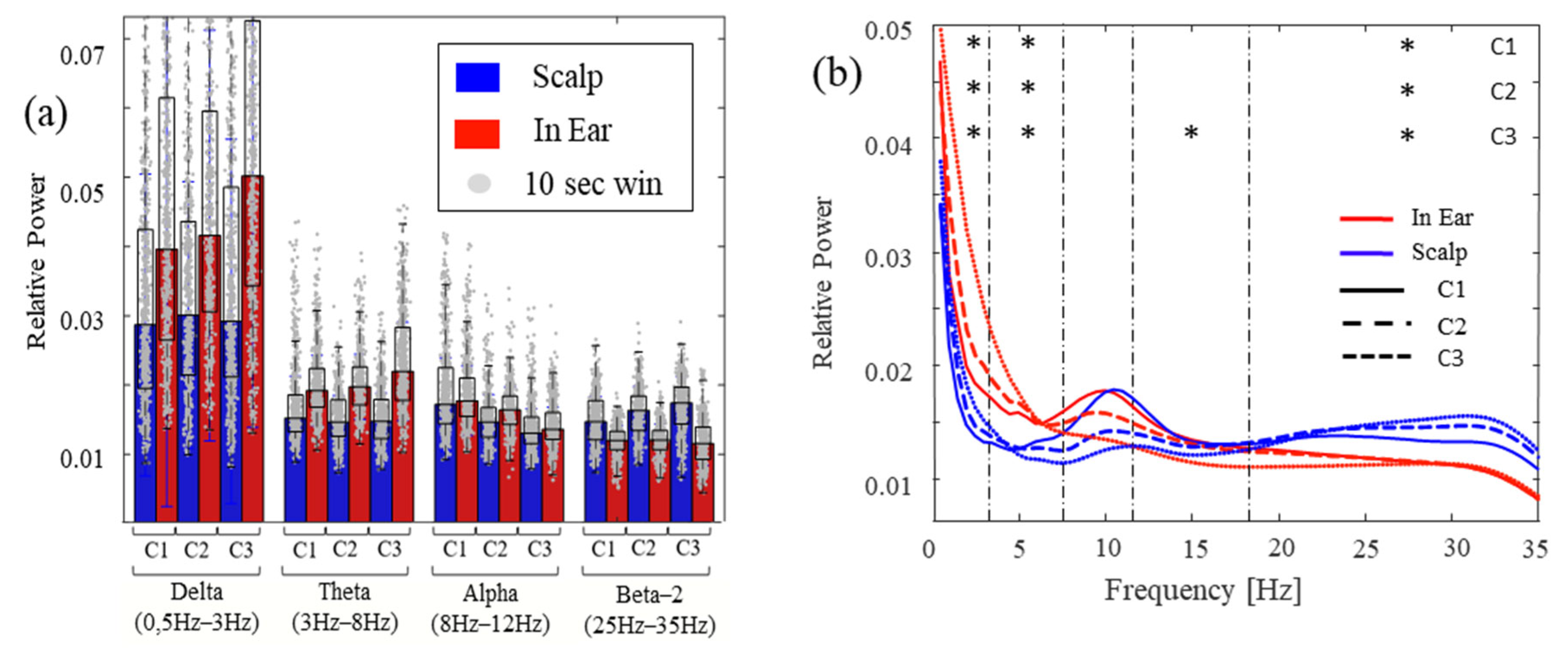 Sensors 24 03973 g006