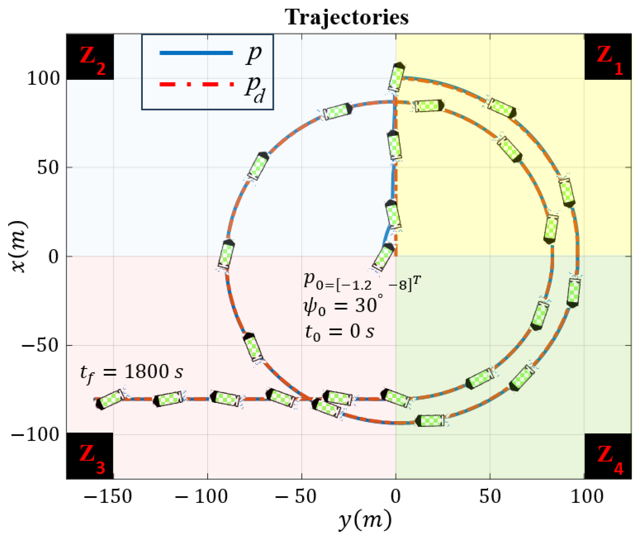 Sensors 24 03974 g003