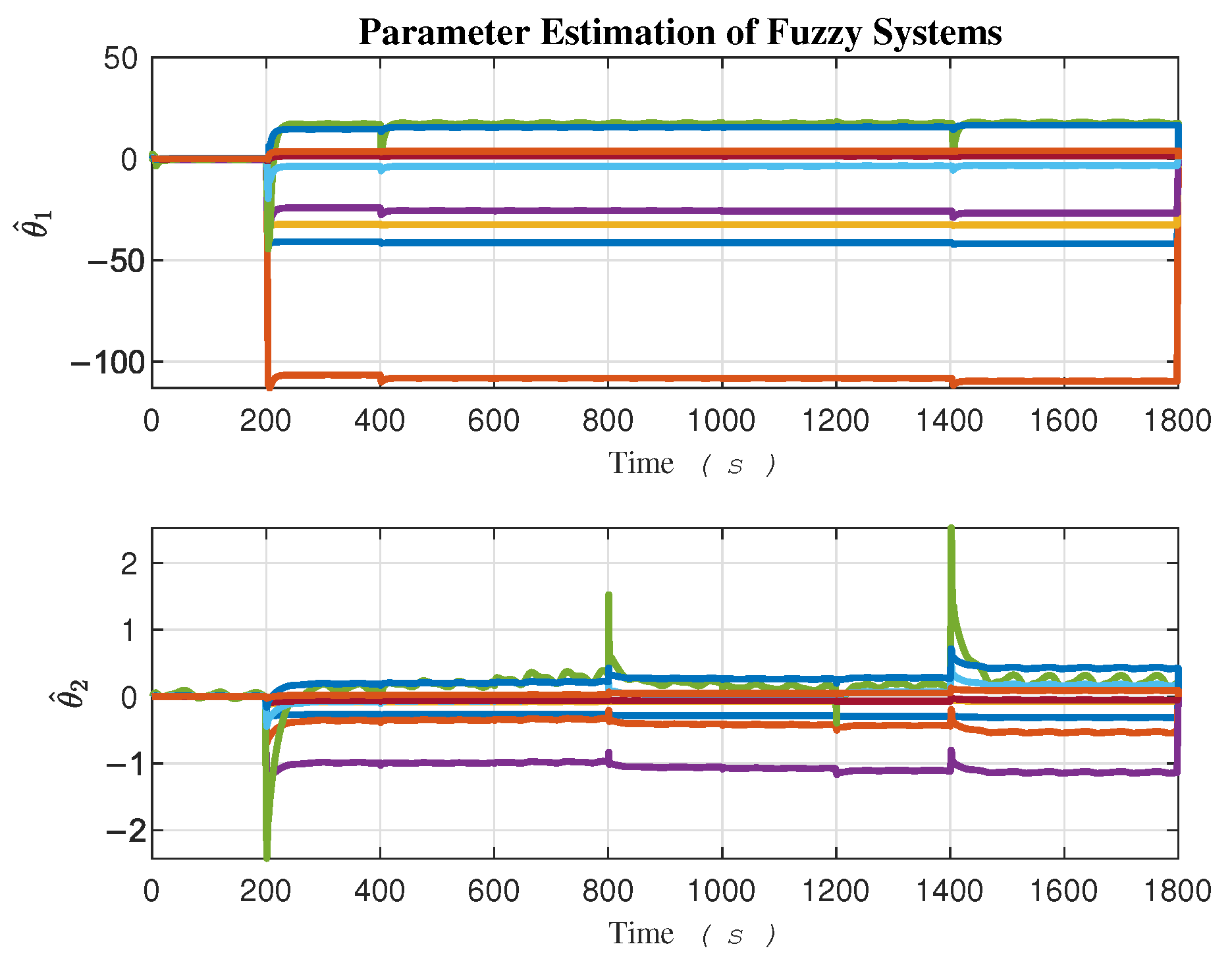 Sensors 24 03974 g008