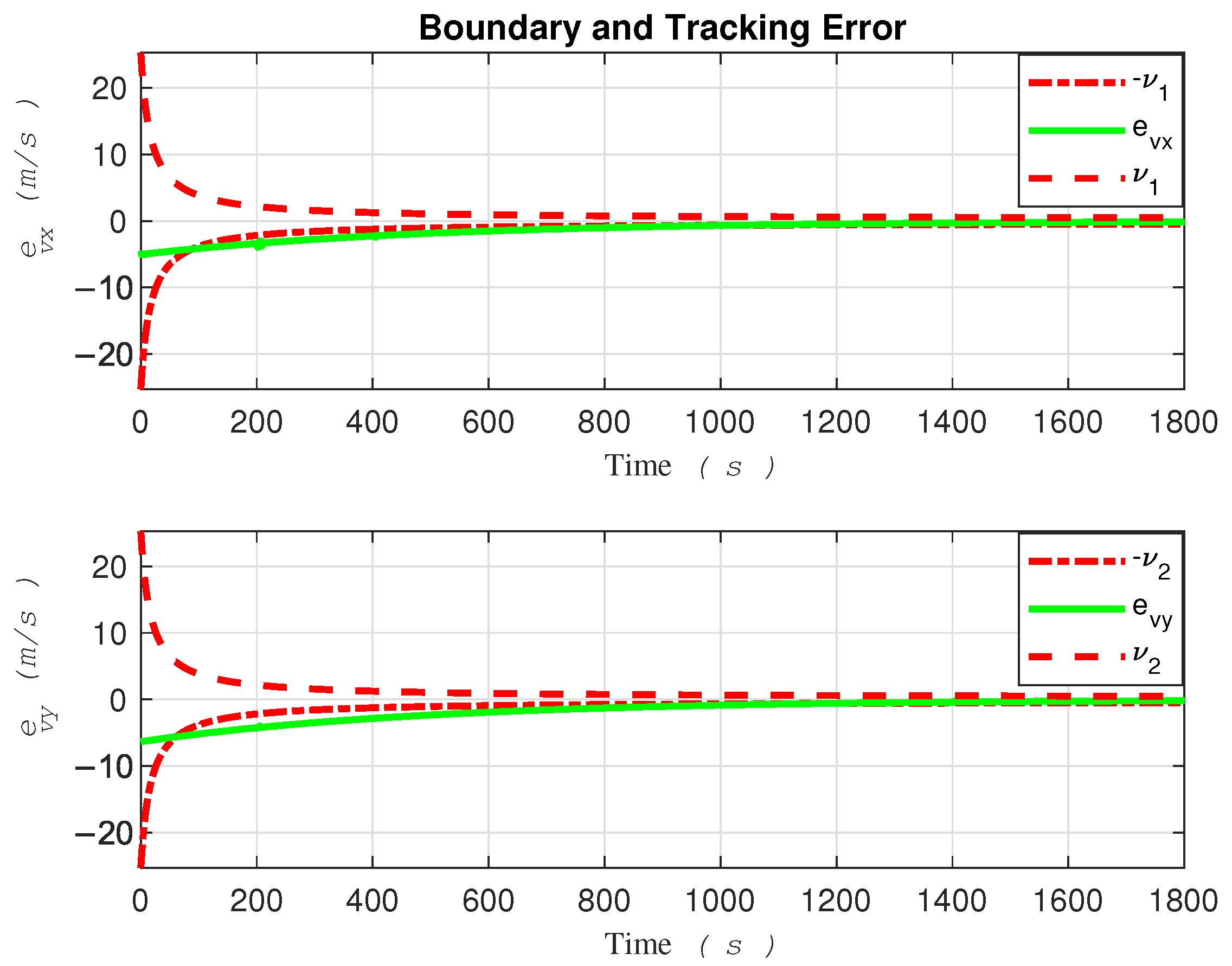 Sensors 24 03974 g010