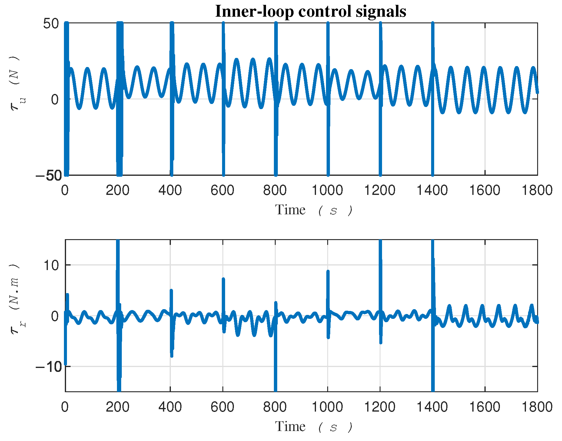 Sensors 24 03974 g011