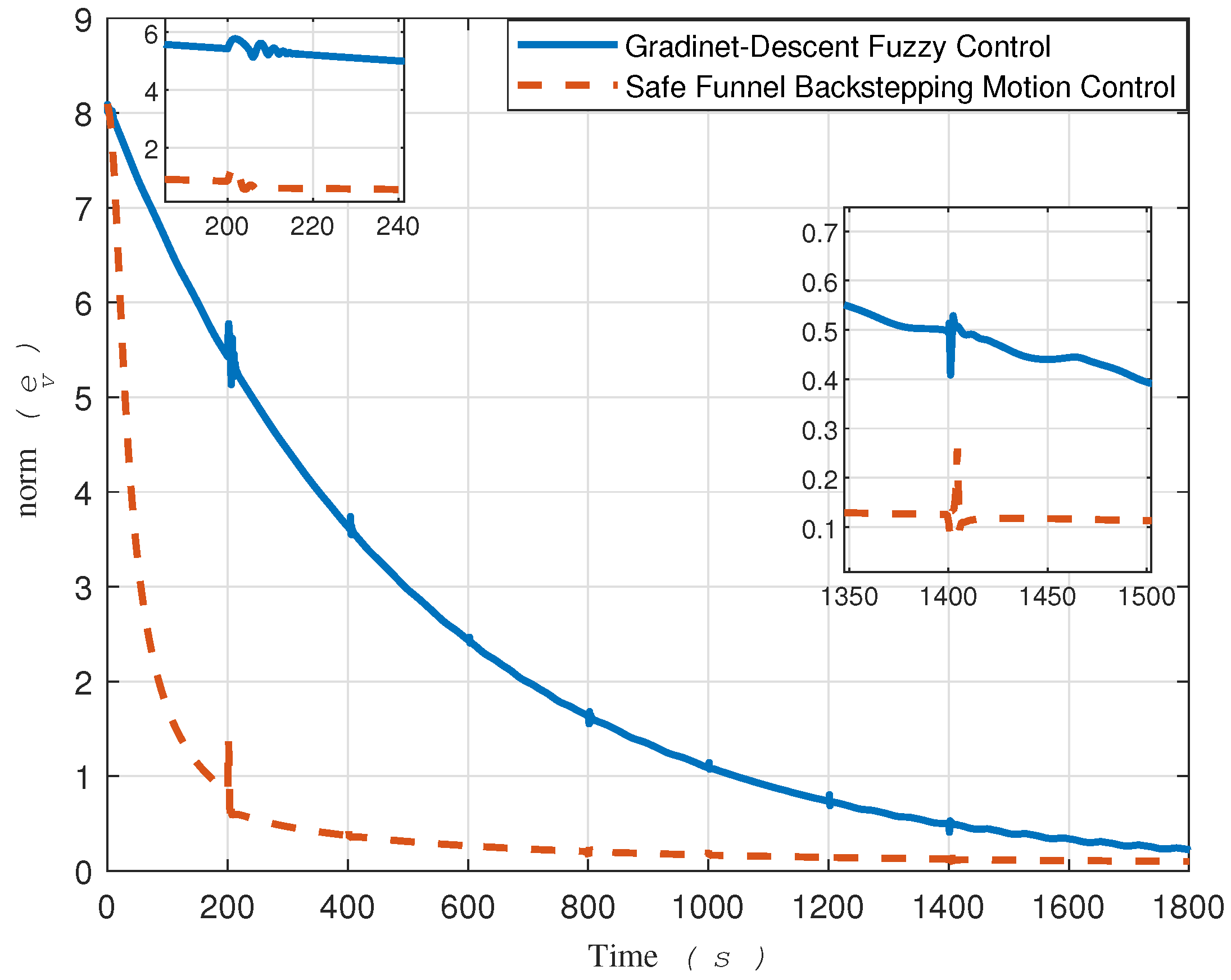 Sensors 24 03974 g013