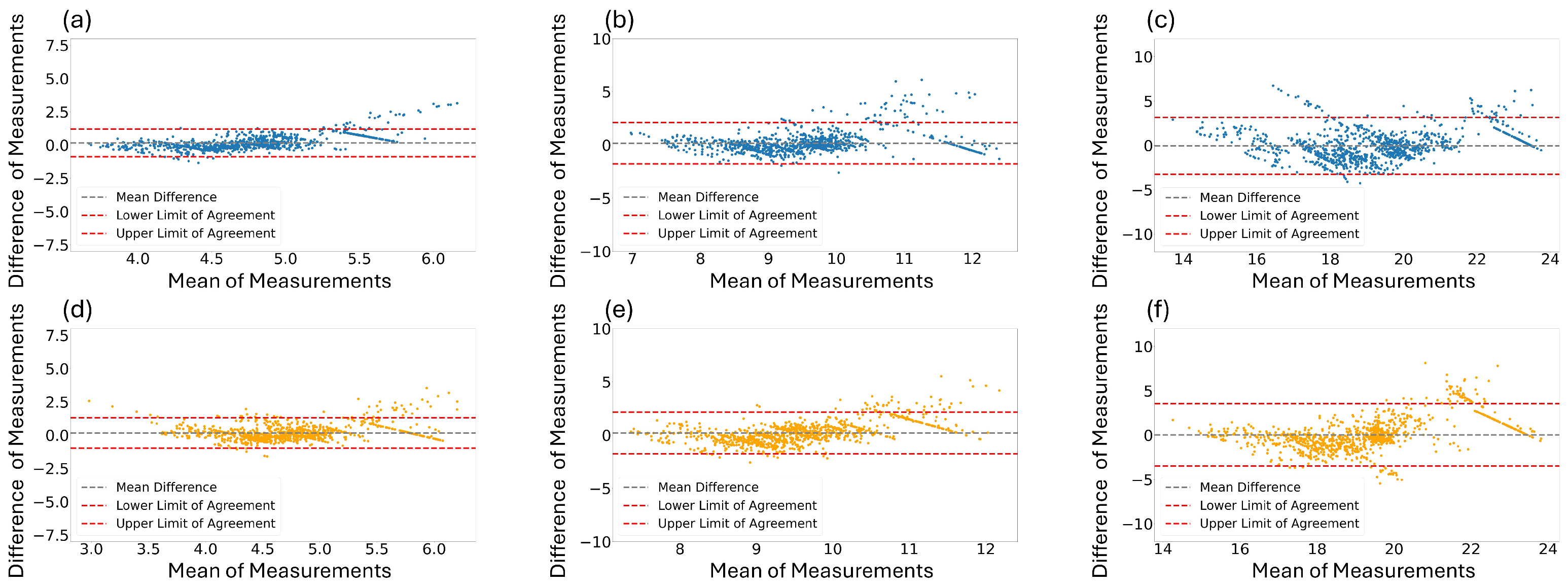 Sensors 24 03980 g006 Sensors 24 03980 g006