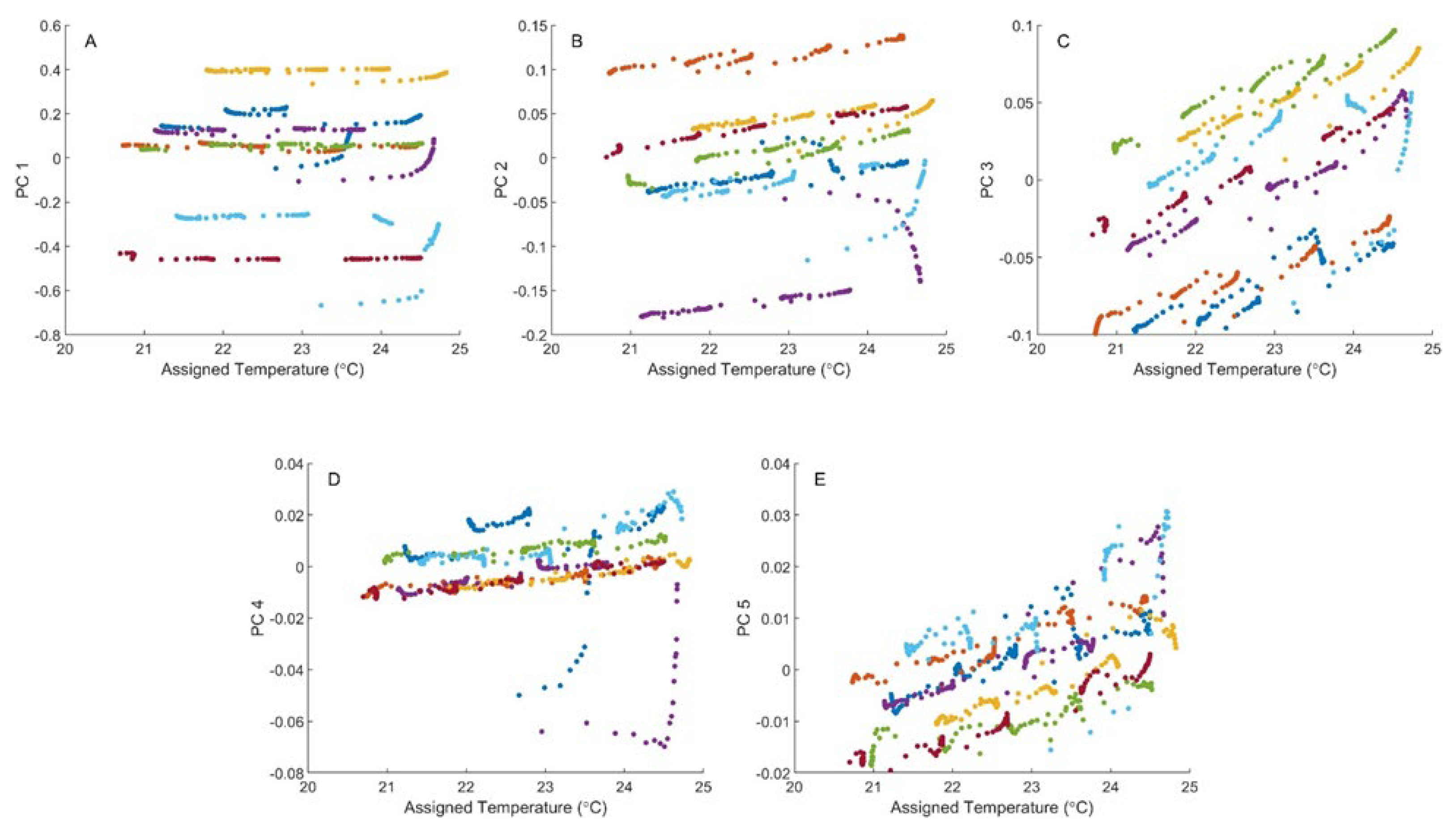 Sensors 24 03985 g002