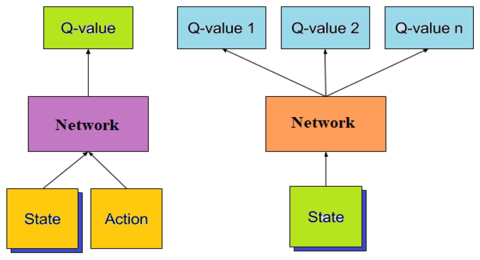 Sensors 24 03987 g002