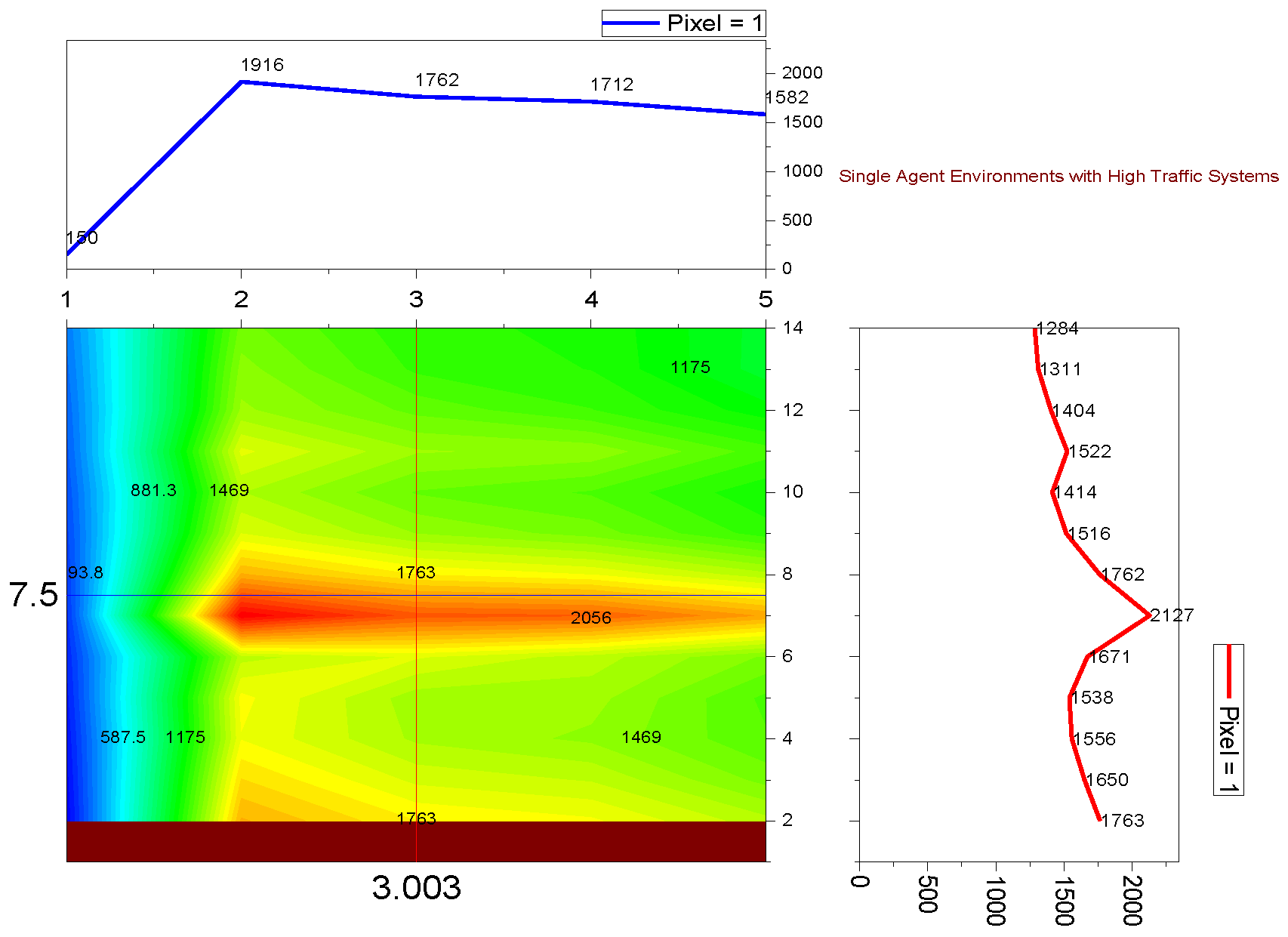 Sensors 24 03987 g006