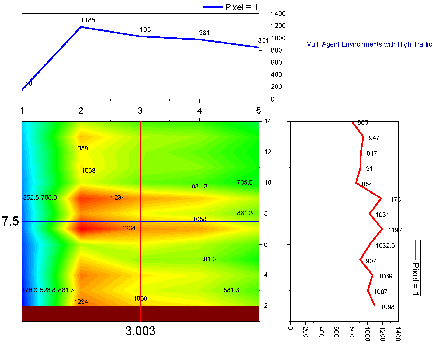 Sensors 24 03987 g008