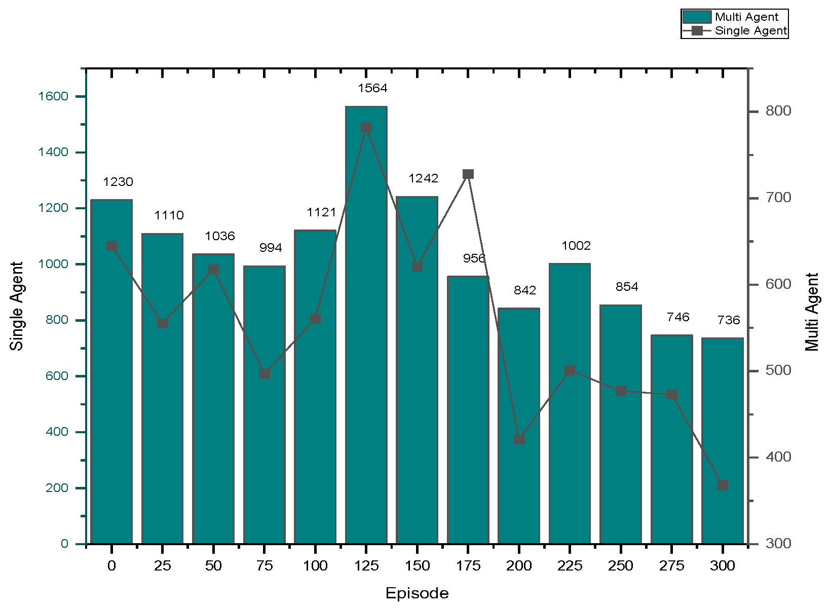 Sensors 24 03987 g009