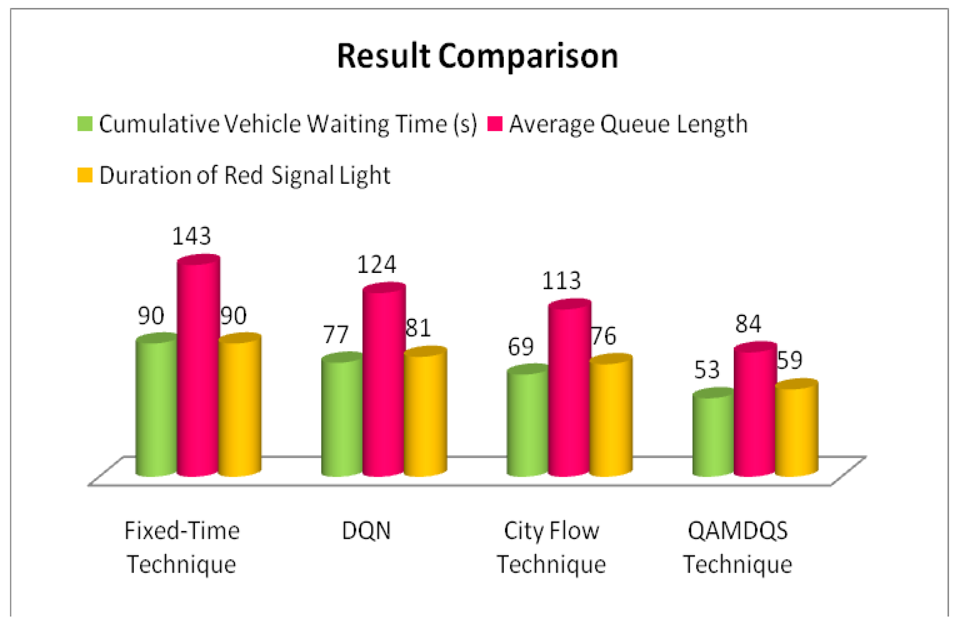 Sensors 24 03987 g010