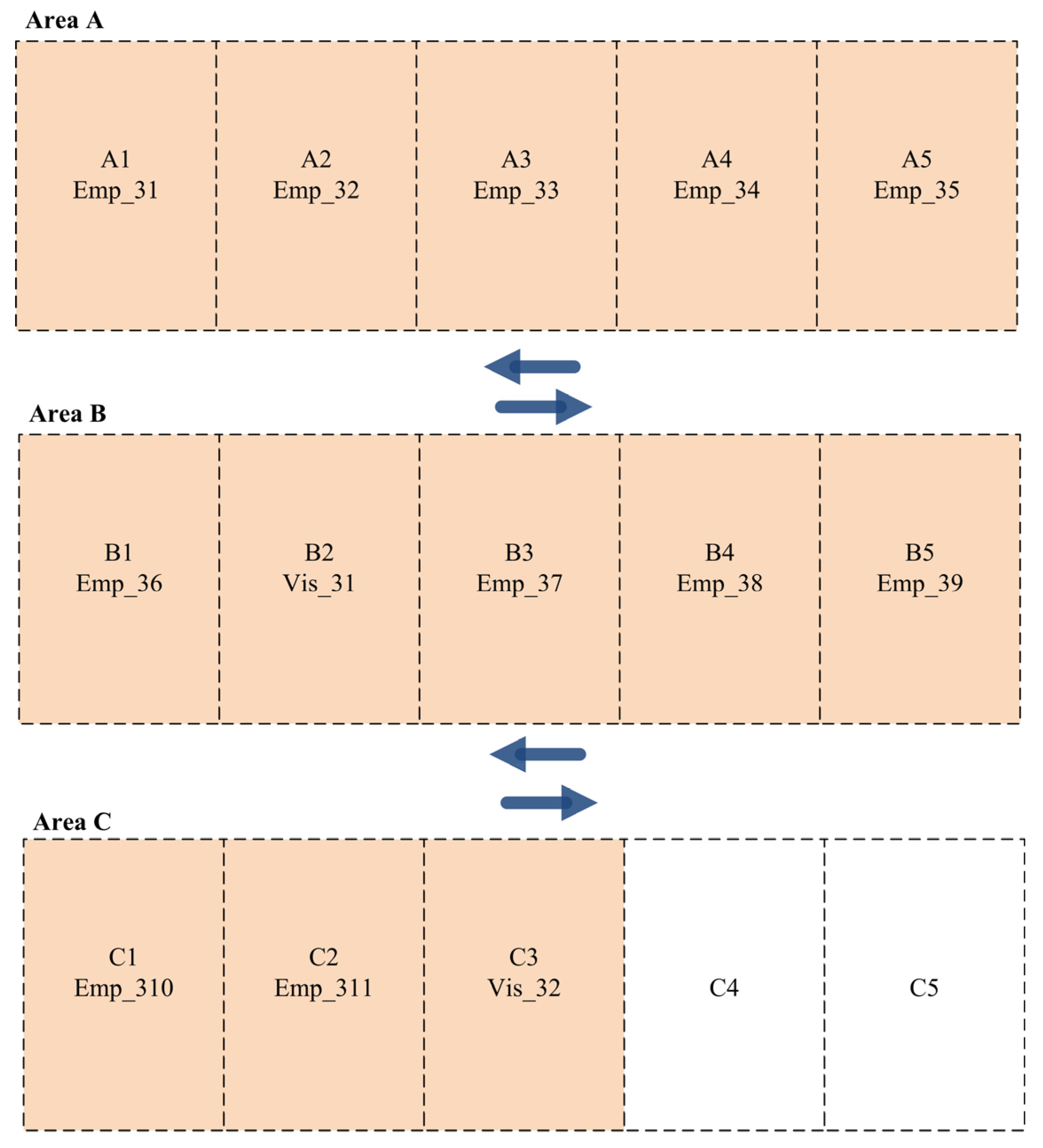 Sensors 24 03988 g006