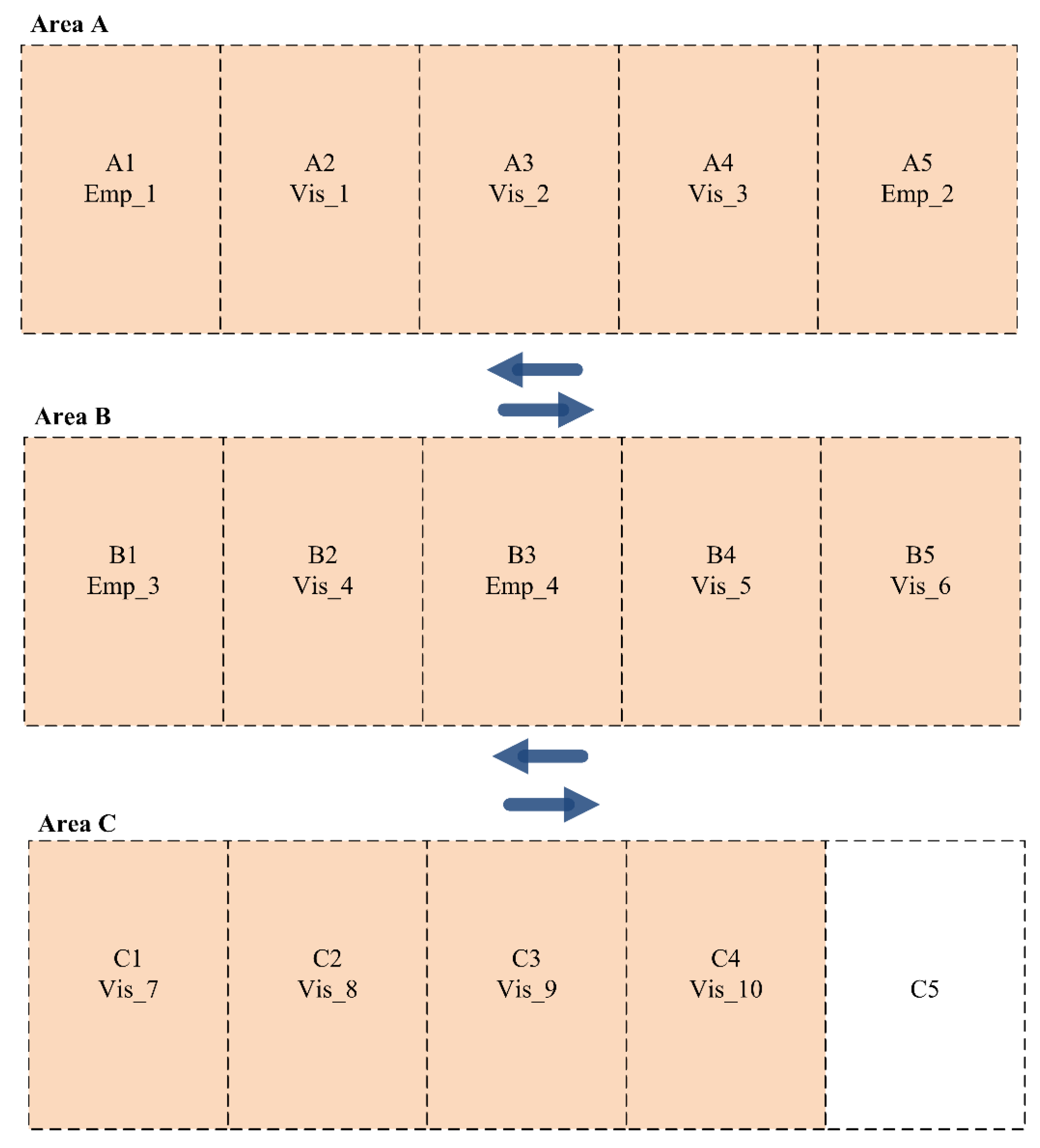 Sensors 24 03988 g007