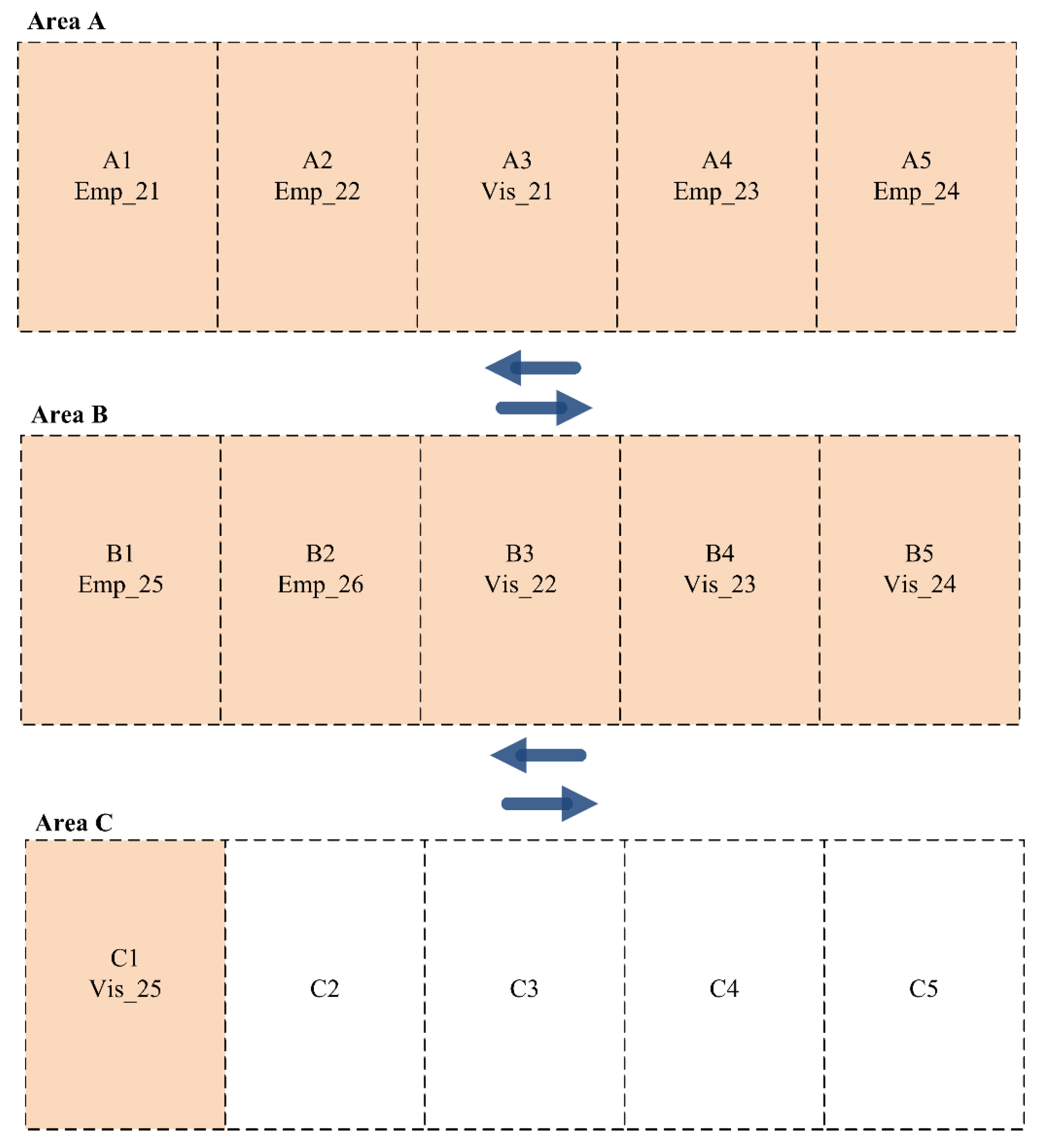 Sensors 24 03988 g008