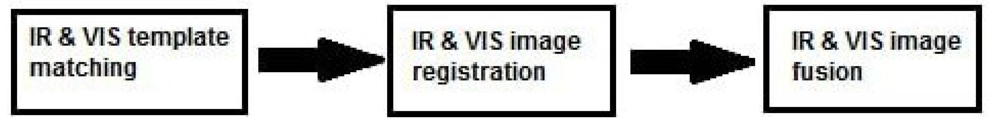 Sensors 24 03994 g001