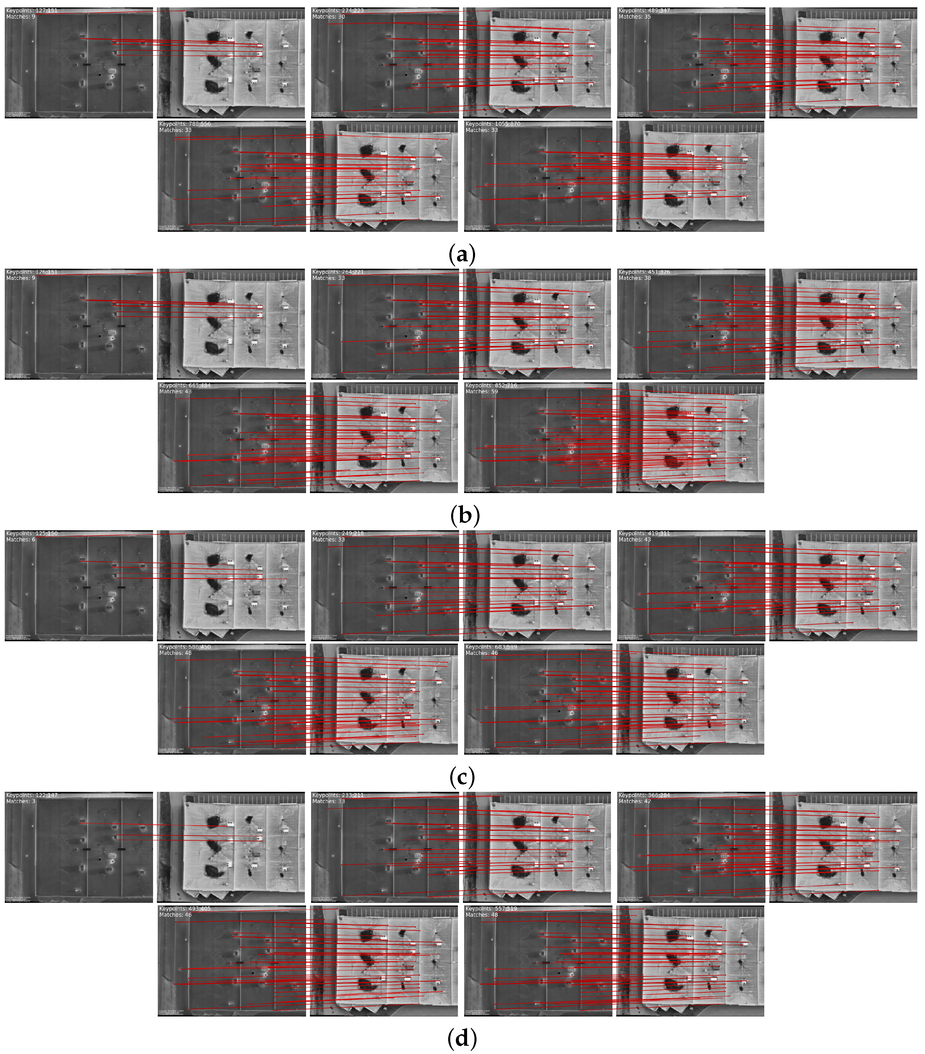 Sensors 24 03994 g006