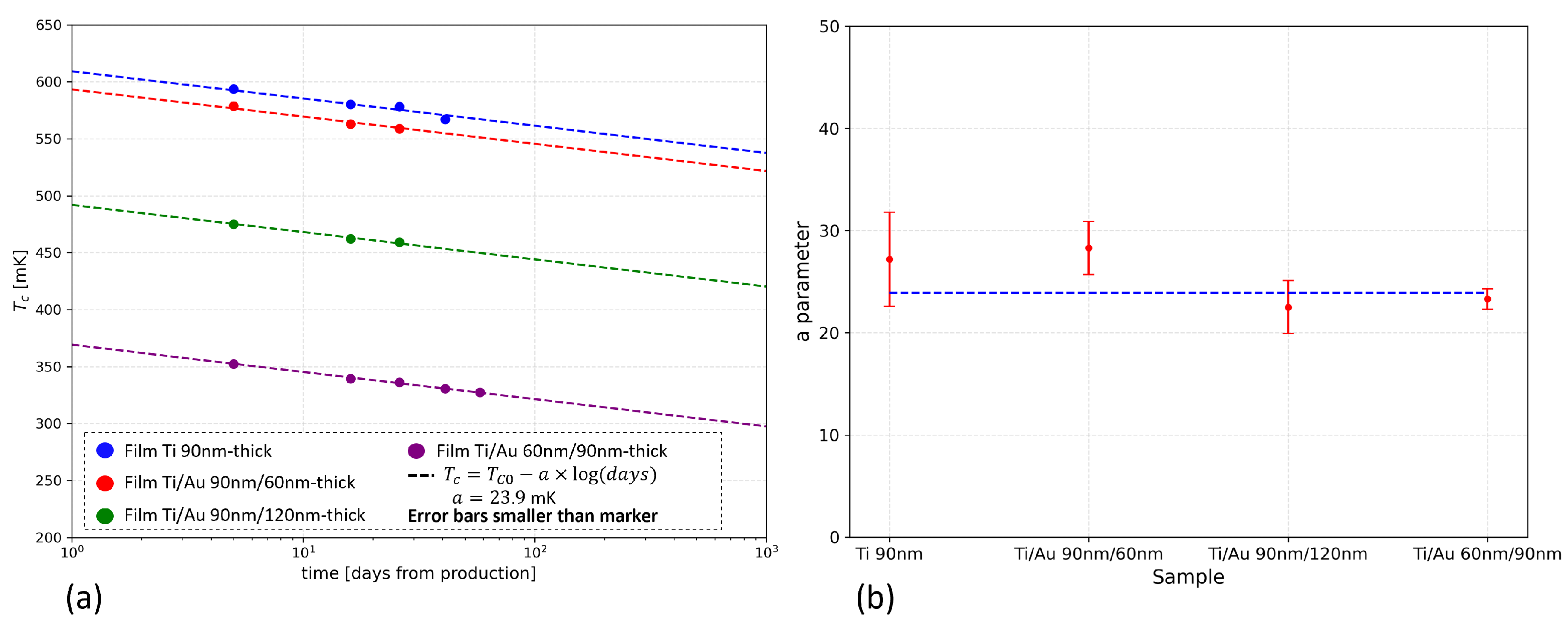 Sensors 24 03995 g006