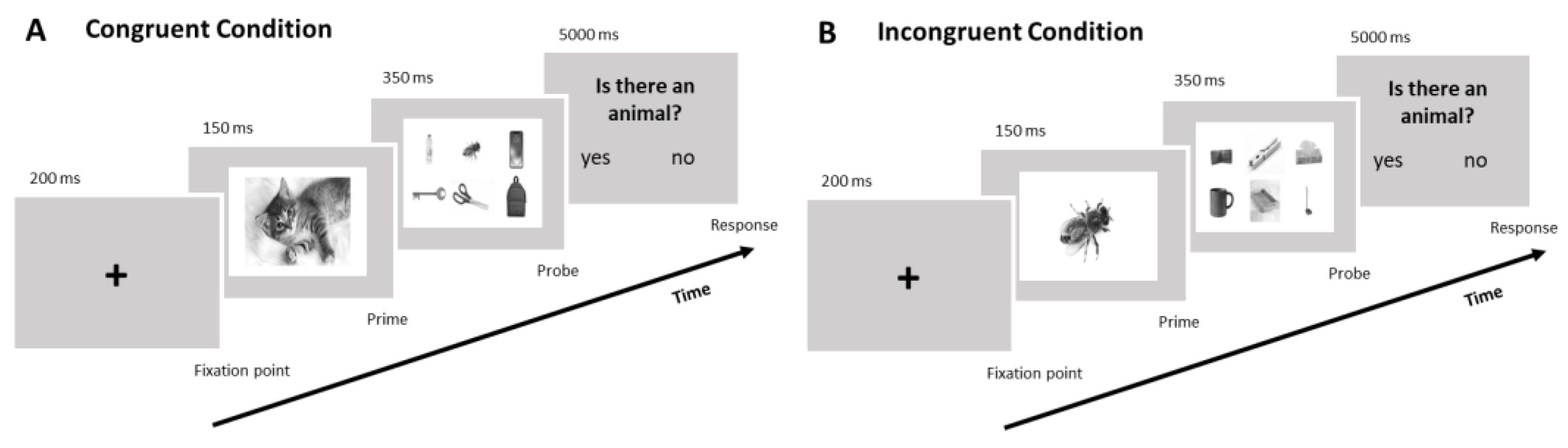 Sensors 24 03999 g001