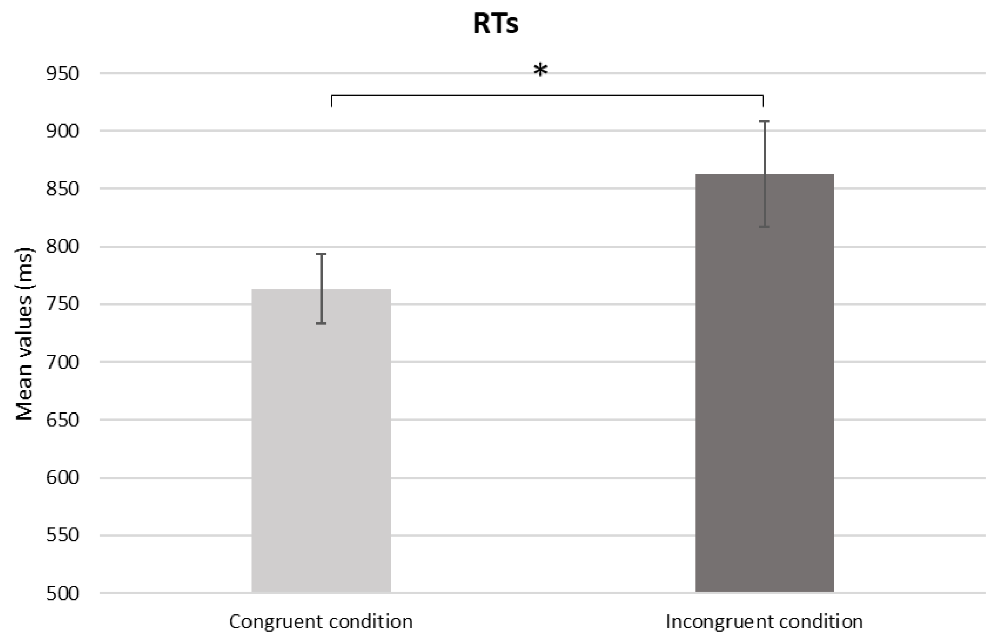 Sensors 24 03999 g002