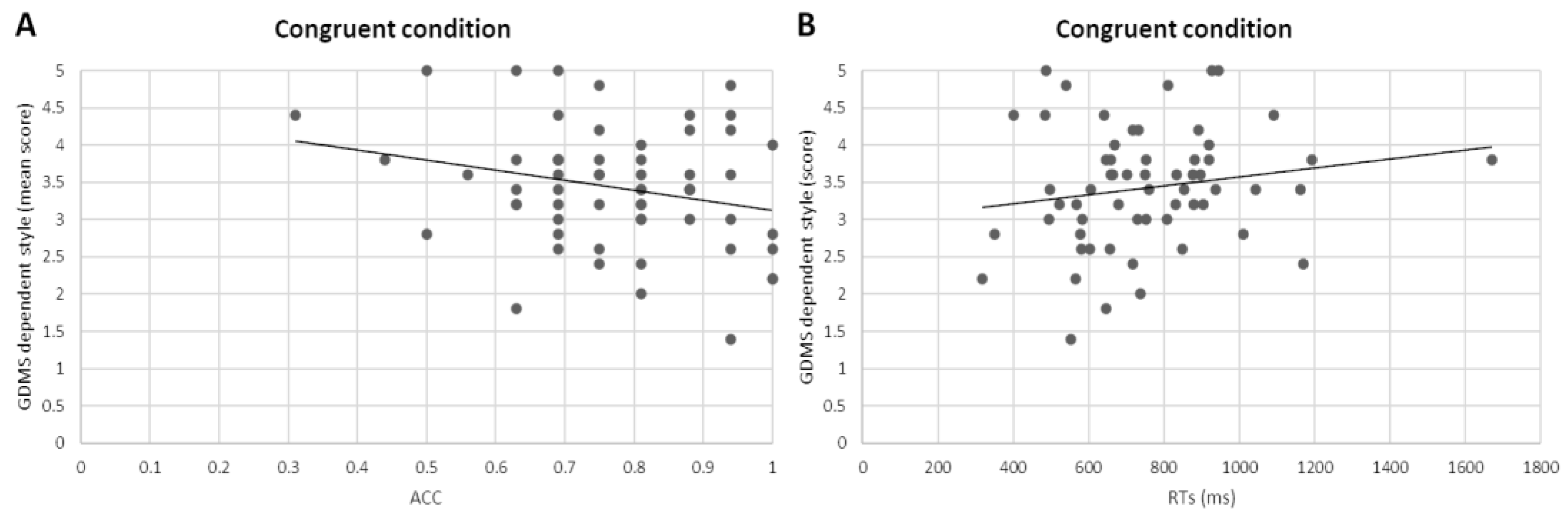 Sensors 24 03999 g003