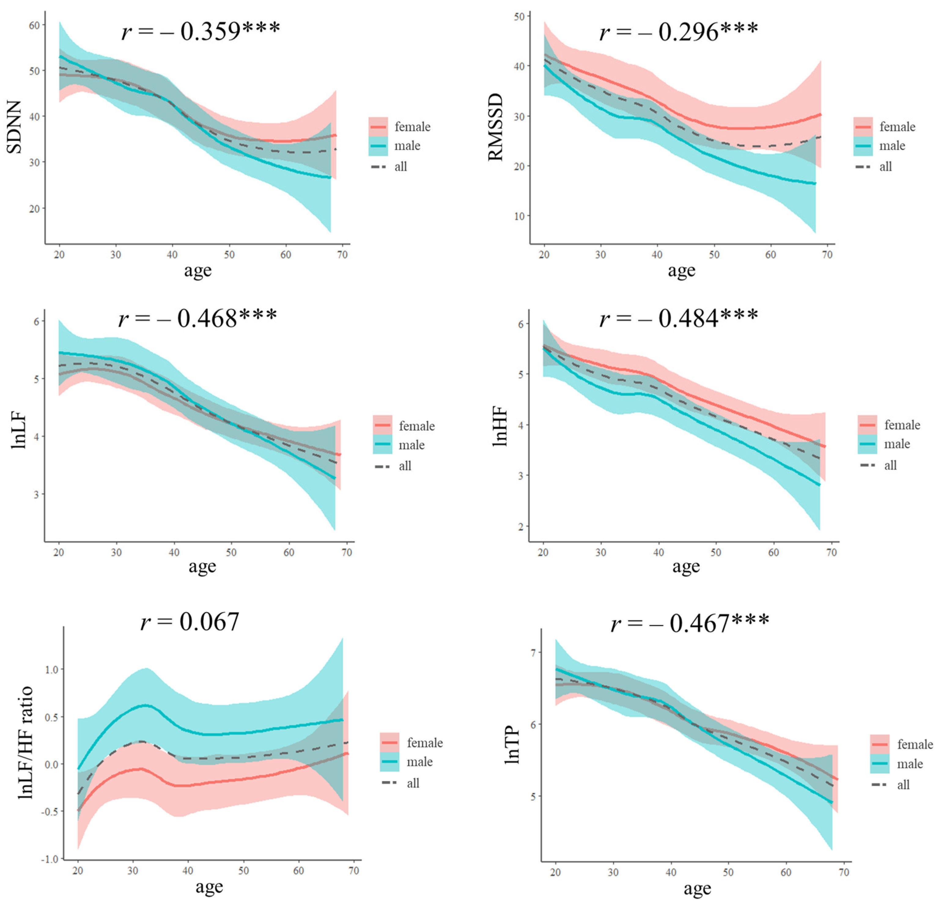 Sensors 24 04003 g001