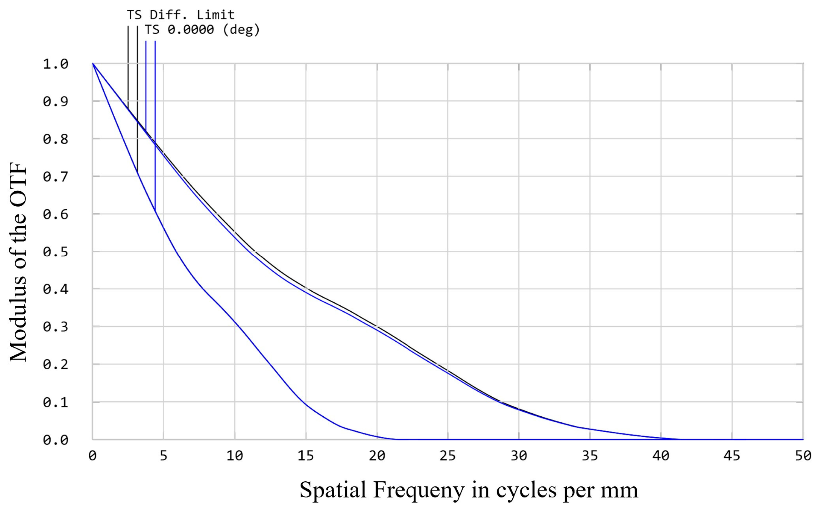 Sensors 24 04004 g006